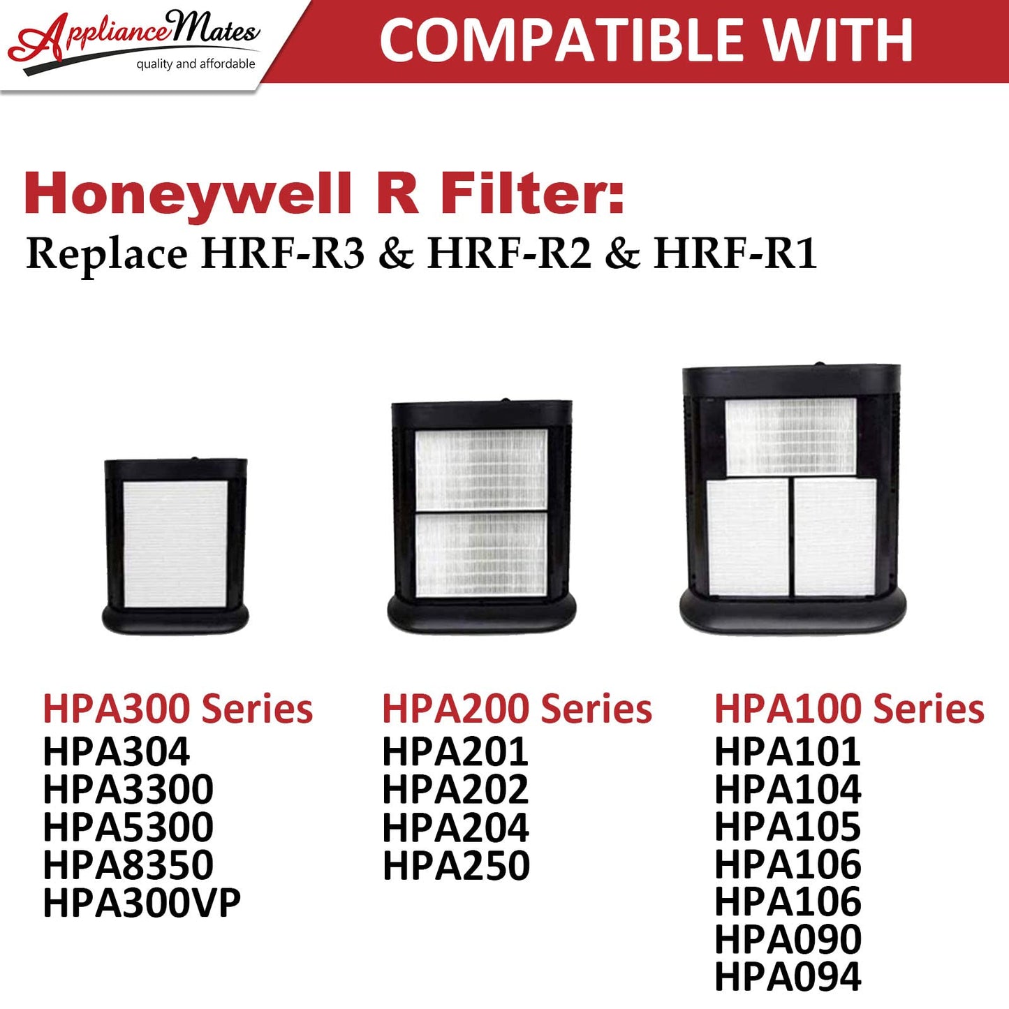 HPA300 Replacement Filters R for Honeywell HPA300 HPA200 HPA100 HPA090 Series Air Purifier, Compatible with HRF-R3 & HRF-R2 & HRF-R1, 6-Pack by APPLIANCEMATES