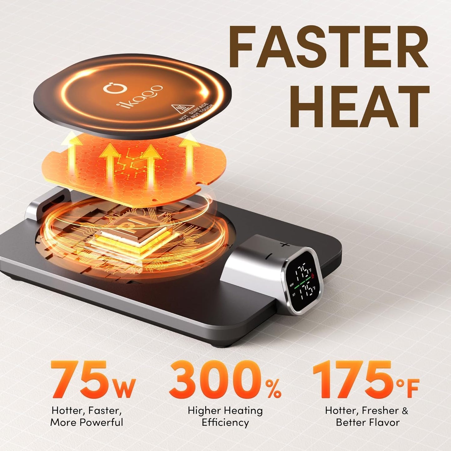 IKAGO Smart Coffee Mug Warmer with Real-Time Temperature Display, 1°F Precision Control, Auto Shut-Off & Cup Detection, Fast Heating Desk Mug Warmer for Office Home Use, Black