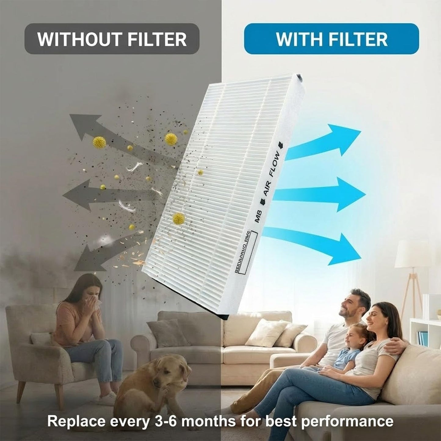 OEM Quality FV-FL0810VE1 / FFV4300152S Replacement Air Filter M8 / MERV 8 – 3-Pack for Panasonic Intelli-Balance ERV Series