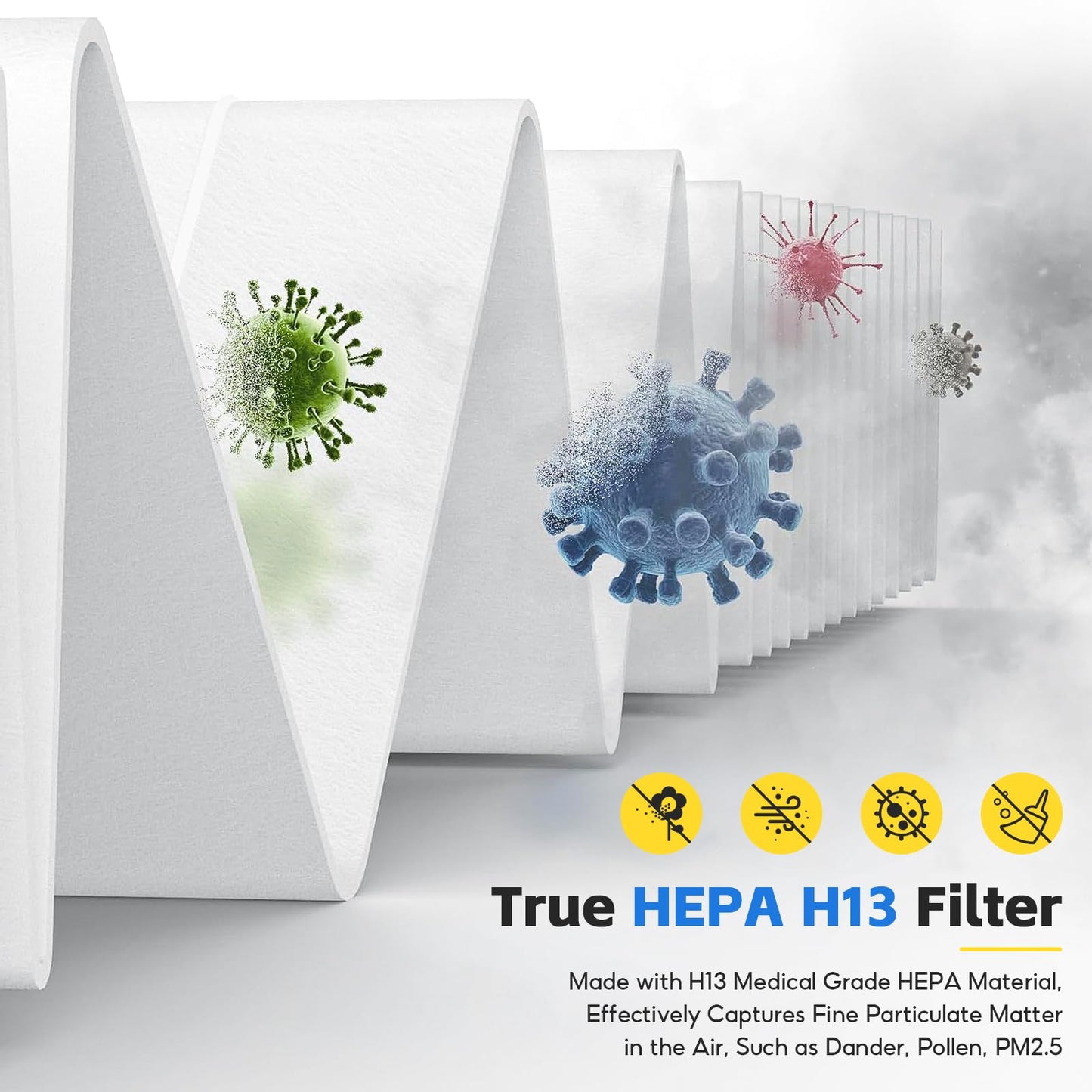 4-pack APH4000 Replacement Filter, Compatible with KNKA APH4000 Air Purifier, Activated Carbon Filter+ True HEPA Filter