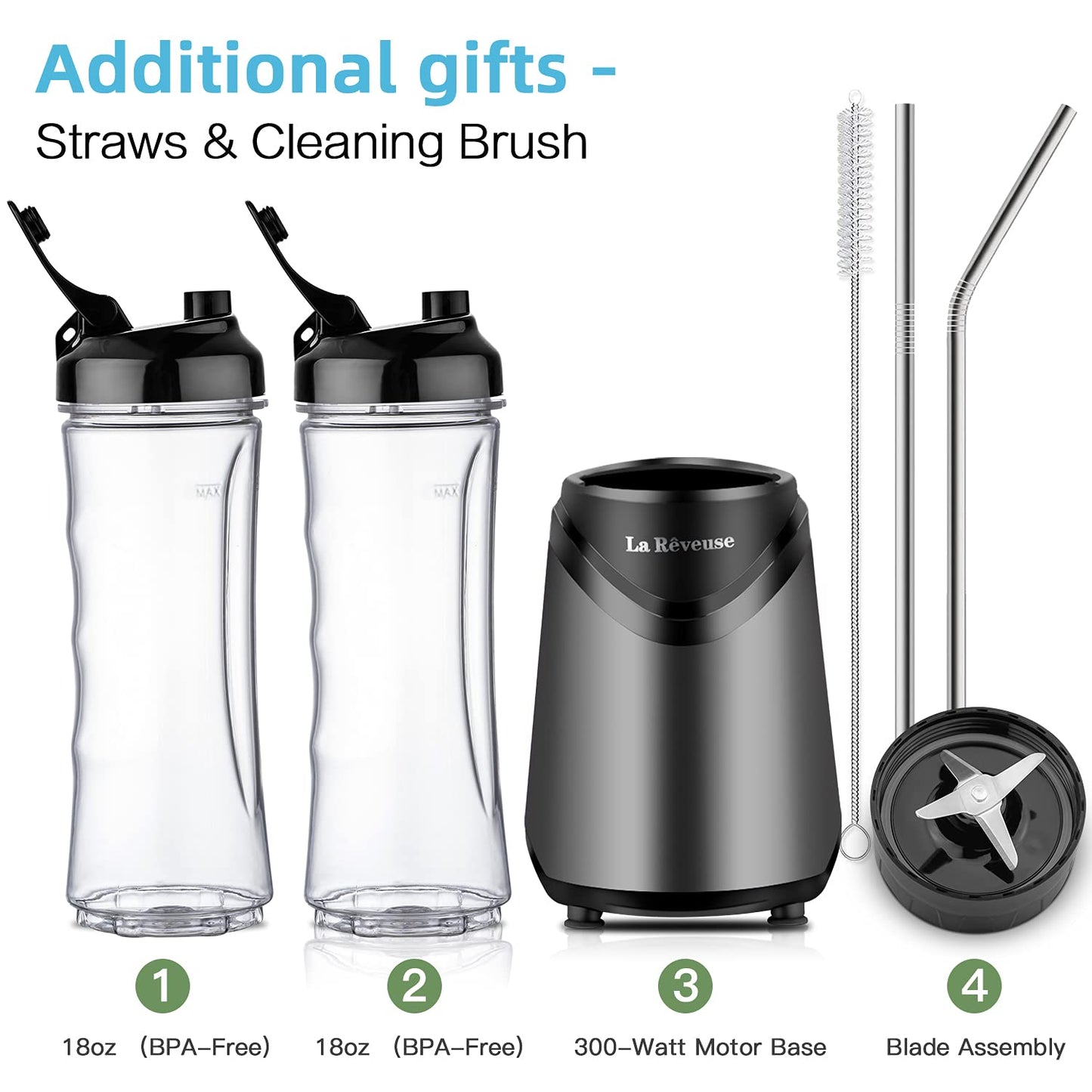 La Reveuse Smoothie Blender Personal Size 300 Watts with 2 Pieces 18 oz BPA-Free Travel Sports Bottles,Grey
