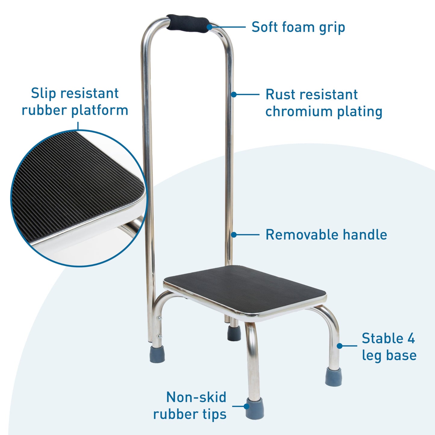 BodyMed Heavy-Duty Foot Step Stool with Handle and Non-Slip Rubber Platform for Seniors & Adults – Holds up to 300lbs, 9 ½ in. Step Up, 18”L x 11.5”W x 34”H