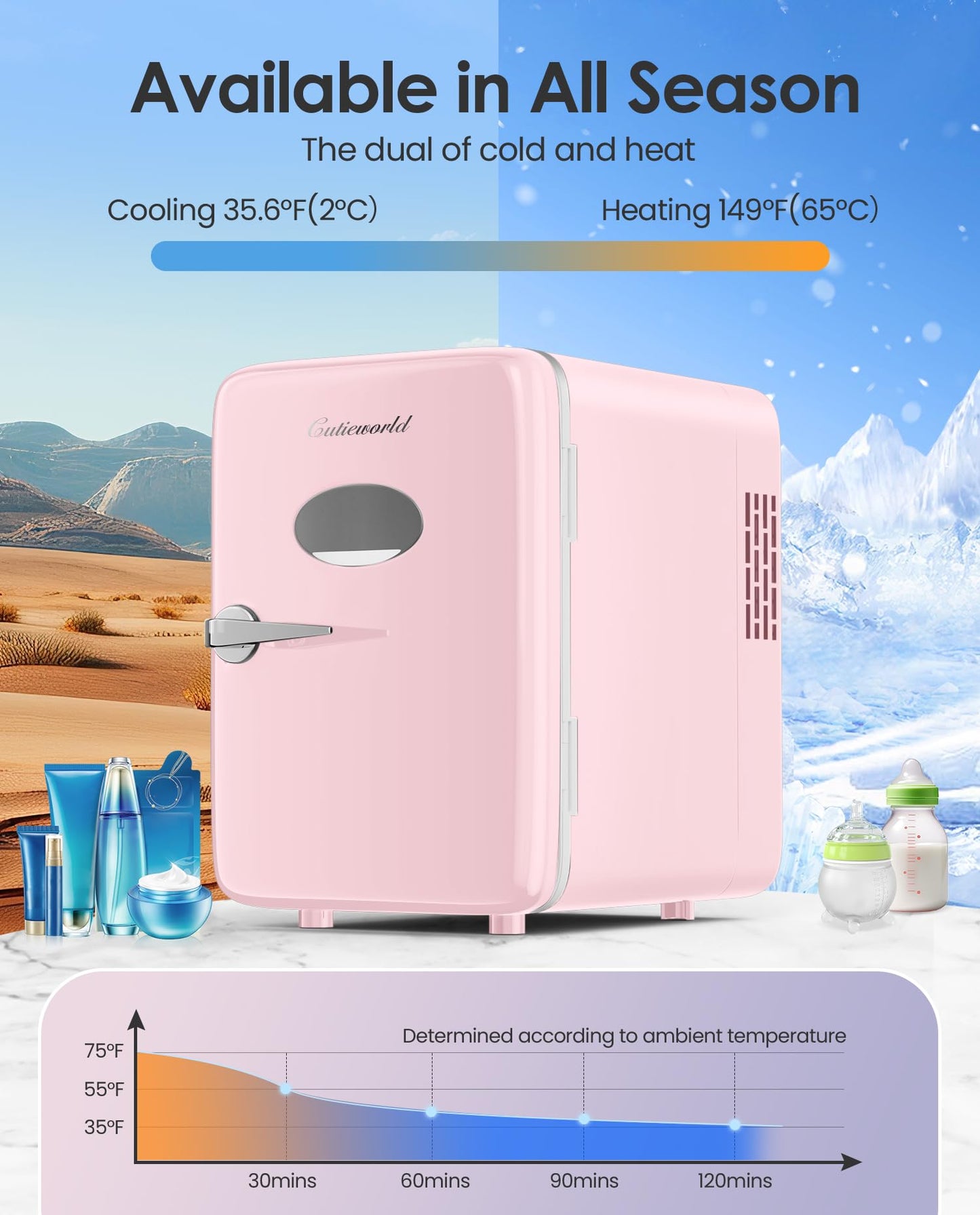 CUTIEWORLD Skincare Fridge - 4L Makeup Fridge for Refrigerating Makeup, Skincare and Food, Mini Fridge for Bedroom, Office and Car, Cooler and Warmer, Beverage Cooler, Leather Pink