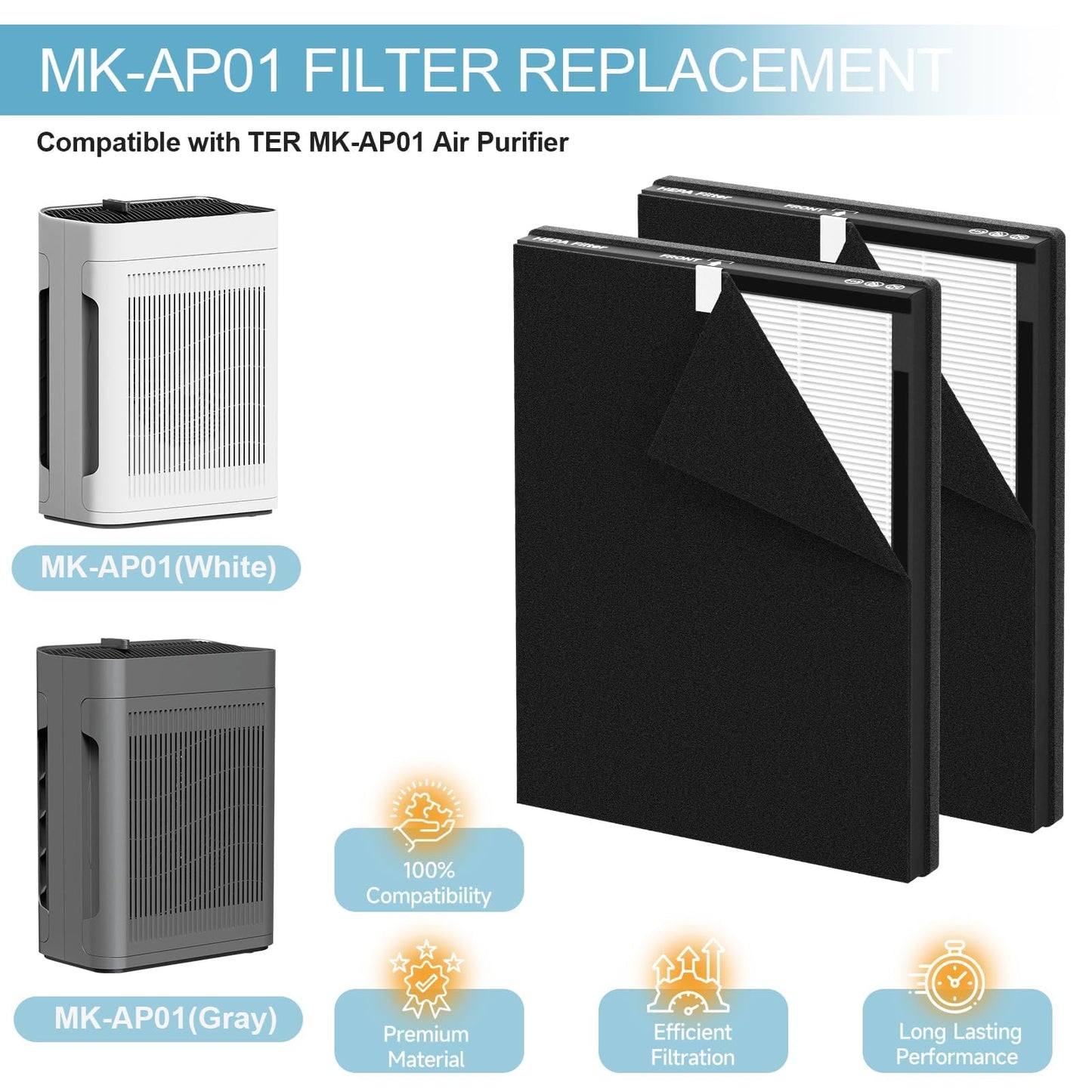 MK-AP01 Replacement Filter Compatible with TER Air MK-AP01 Air Purifier, Double-Sided Filters for Home Large Room up to 3000sq.ft, H13 True HEPA and Activated Carbon Filter, 4 Pack