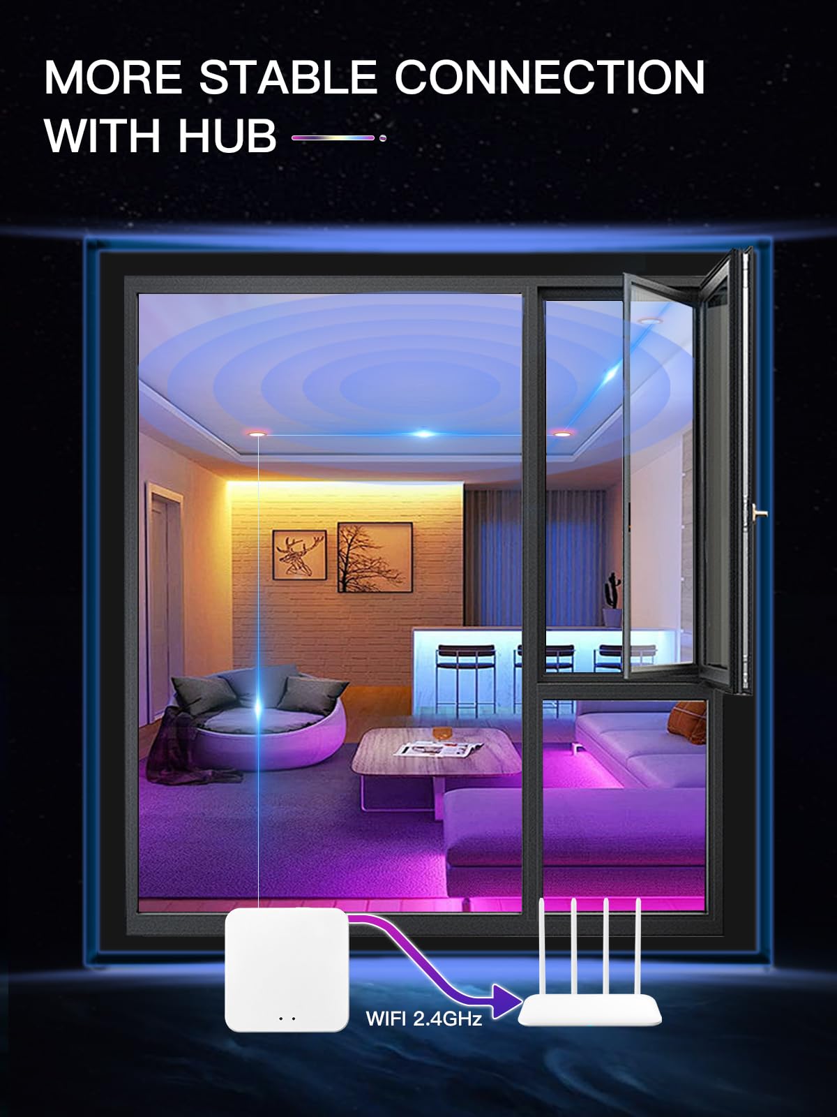 16 Pack Smart Recessed Lighting 4 Inch, Ultra-Thin LED Recessed Lighting 9W 700LM Smart Downlight with Junction Box, Compatible with Alexa/Google Assistant, Hub Included - ETL and Energy Star