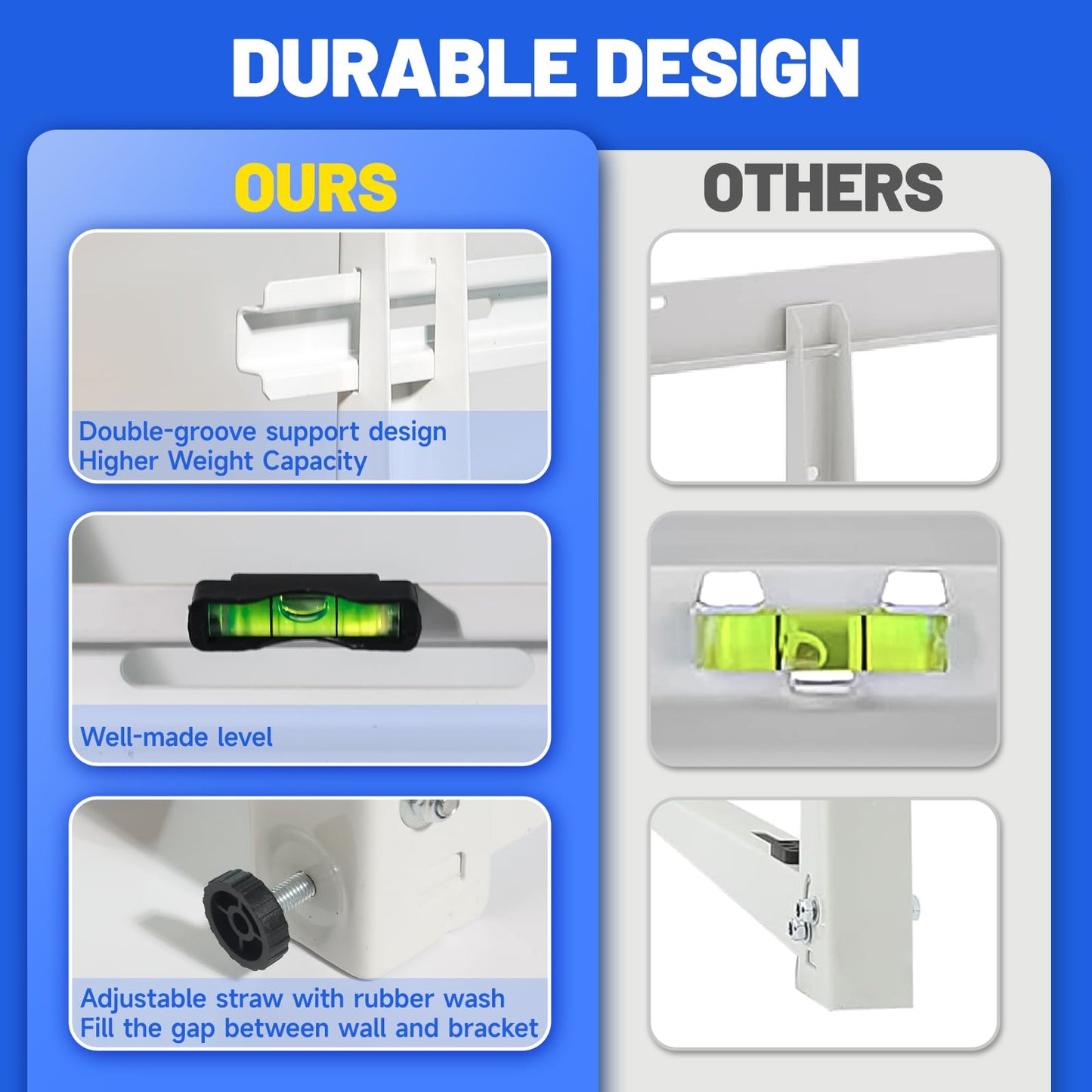 Mini Split Wall Mounting Bracket for Air Conditioner Heat Pump System Unit 9000-36000 BTU, Heavy Duty Foldable Support Bracket for for Ductless Mini Split, HVAC, Compressor