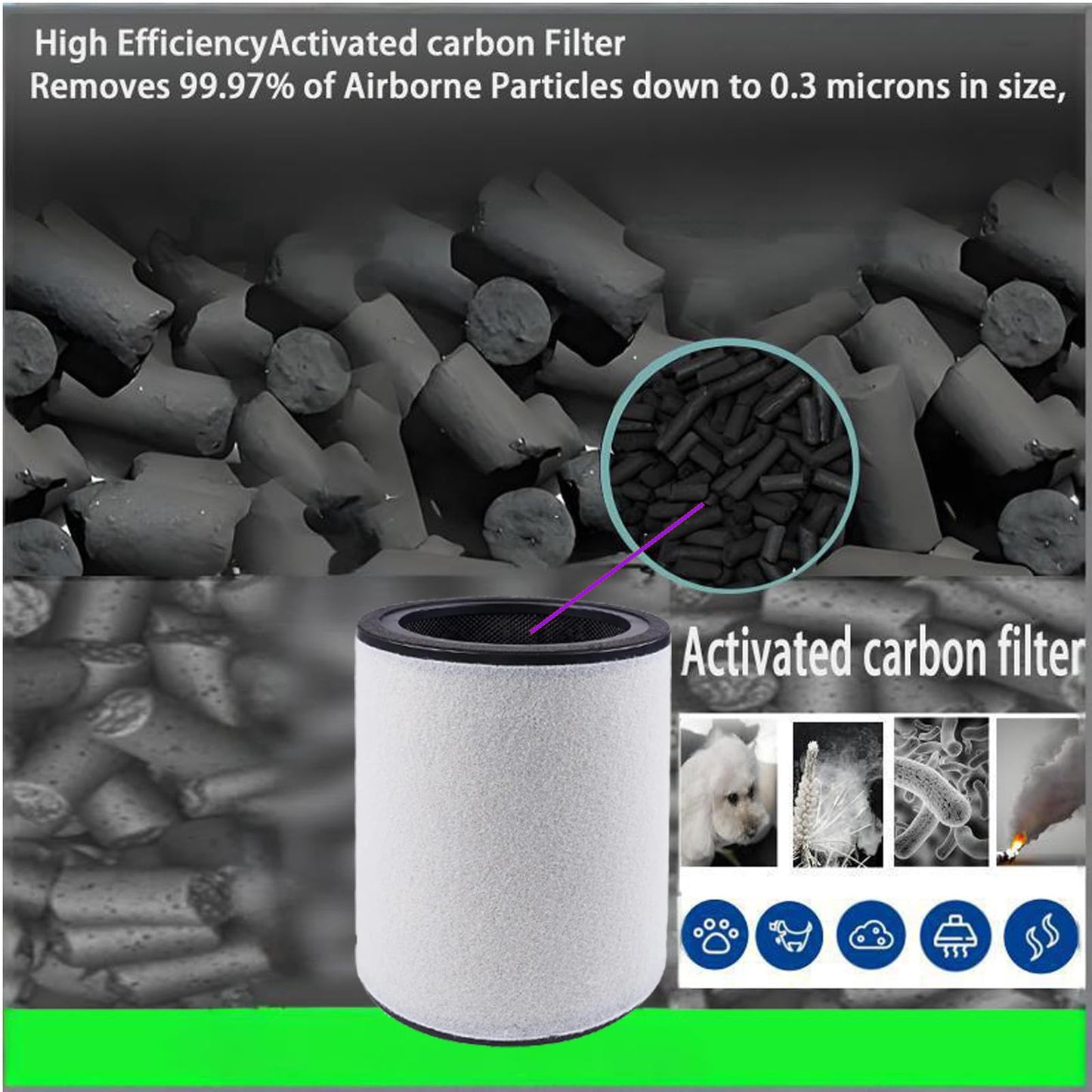 H7122 Filter Replacement parts for GoveeLife H7122 Air-Purifiers: H13 True H-EPA Filter.used for Office bedroom,living room,office