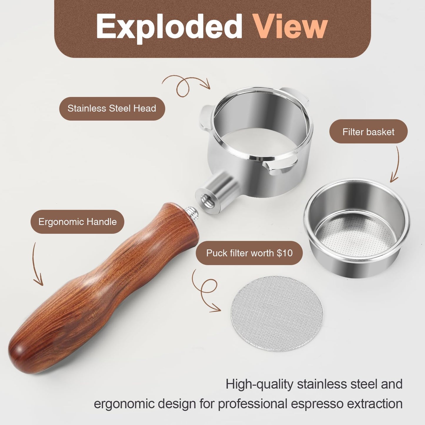 WhaleSiper 54mm Bottomless Portafilter with Puck Screen, Compatible with Breville BES870/880 & Solis etc., 3-Ear Stainless Head