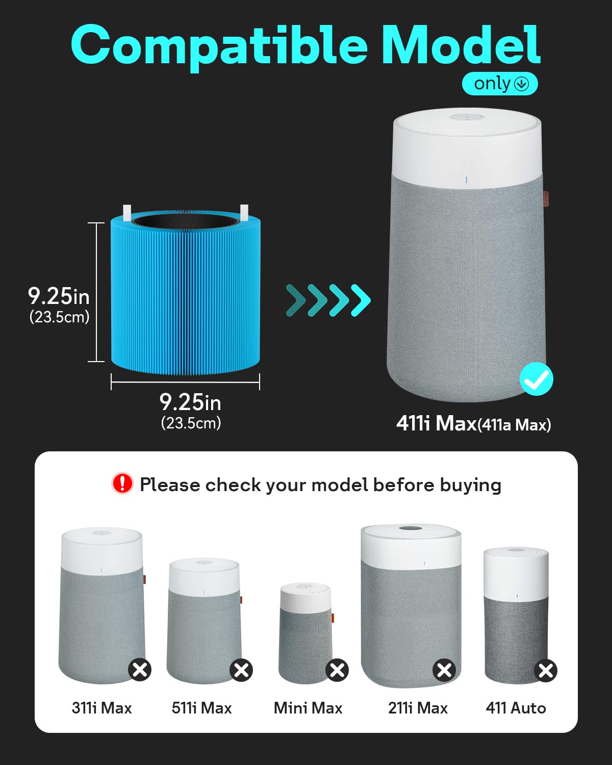 Leemone Blue Pure 411i Max & 411a Max AllergenBlock Replacement Filter Compatible with Blueair 411i Max & 411a Max Air Purifier, Compare to part #F4MAX, Blue