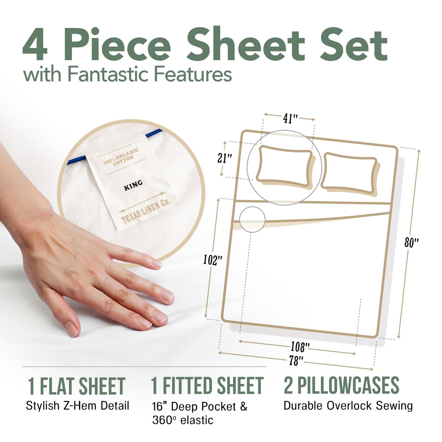 TEXAS LINEN CO. 100% Organic Cotton Percale Sheets King Size - 4 PC White Organic Sheets King Set, Soft, Crisp & Cooling, Fully Elasticized 16" Deep Pocket Hotel Bedsheet Set - GOTS Certified