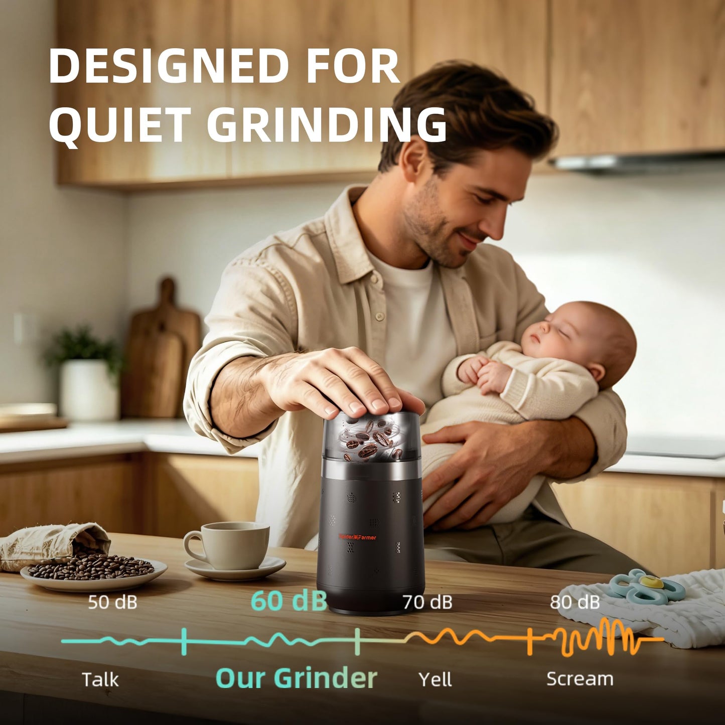 Spider Farmer Coffee & Spice Grinder, Electric with Removable Stainless Steel Bowl, 70g Capacity for Beans, Spices, Nuts
