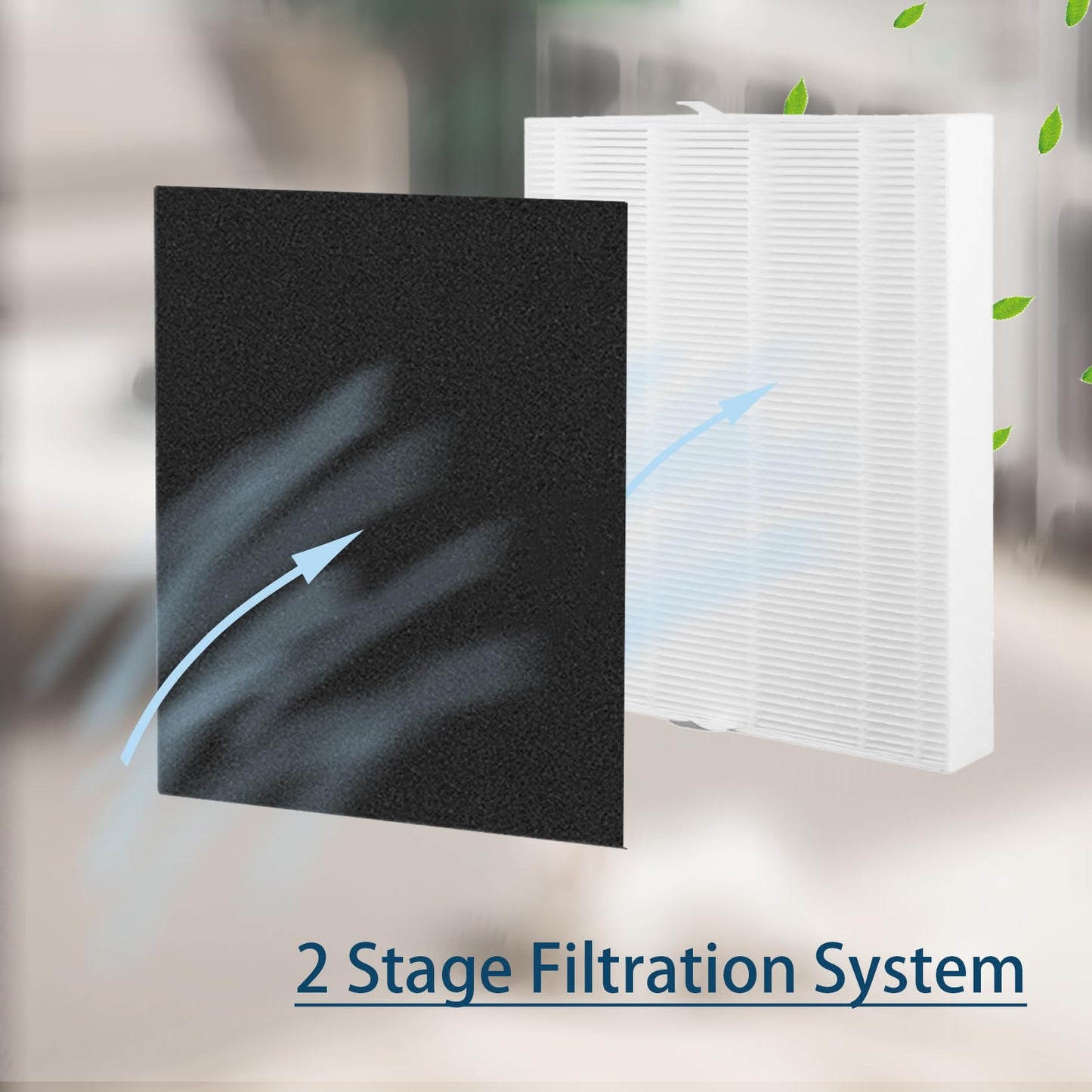 AP-1216-FP Replacement Filter for Coway AP-1216L Air Purifier | Cptures Dust, Smoke, Pet Dander - Used for Home 2 Packs HEPA and 4 Packs Activated Carbon Filter
