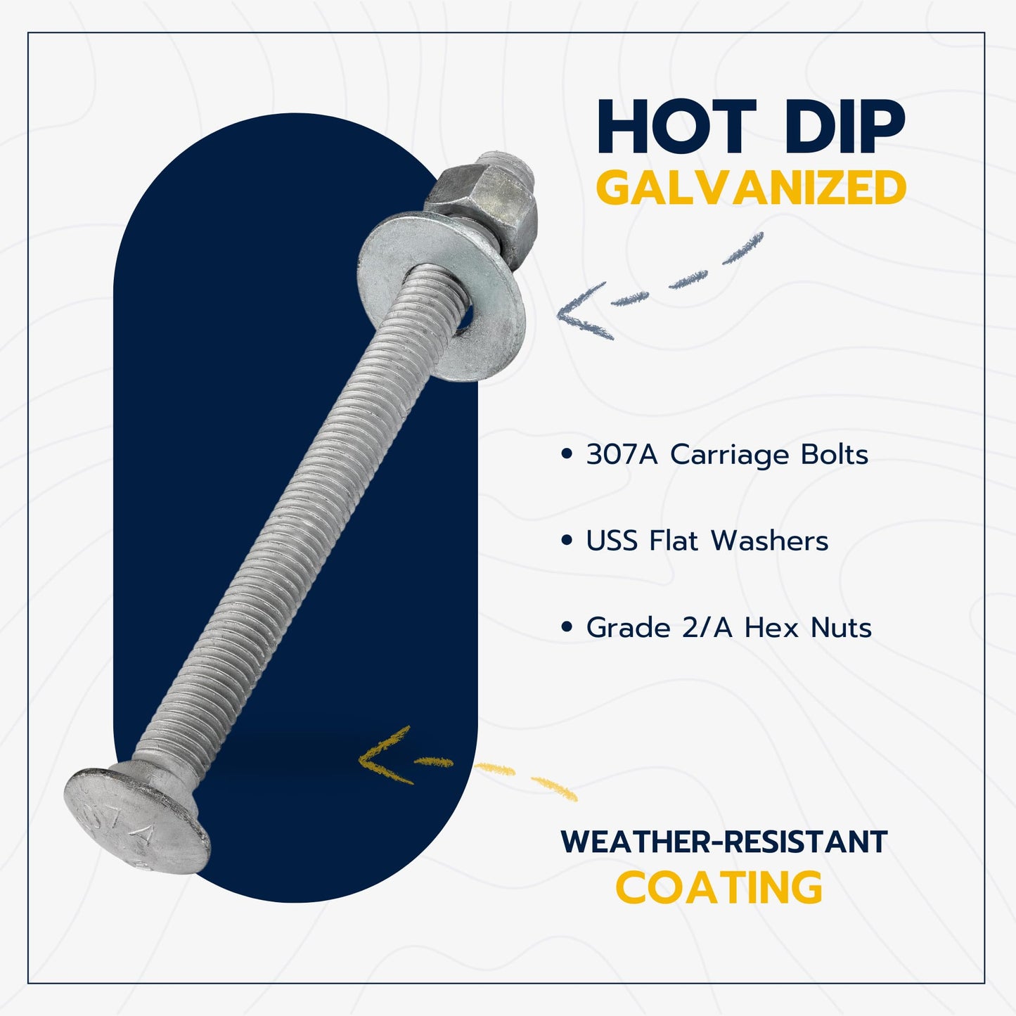 1/2" x 6" (25 Pack) Galvanized Carriage Bolt Kit Grade 307A Includes 1/2" USS Flat Washers (25 pcs) and 1/2"-13 Hex Nuts (25 pcs), Hot Dip Galvanized for Exterior Use by Makers Bolt