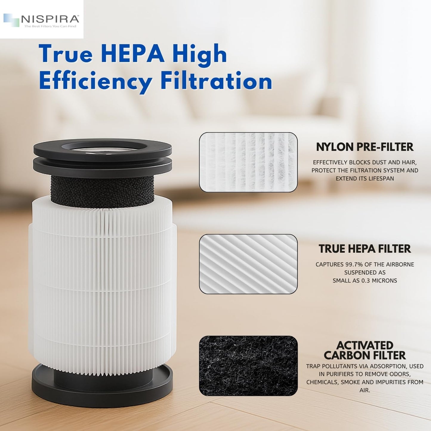 Nispira TD-1300 CL-6070A TAP01 4-in-1 True HEPA Replacement Filters Compatible with Tredy TD-1300, Tenergy Renair, Cool-Living, BEABA Nursery Air Purifier, 2 Packs