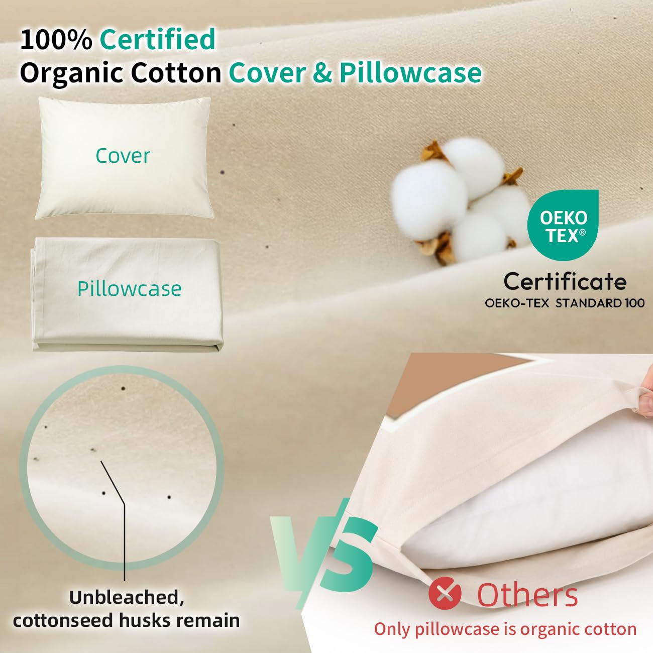 LOFE® Organic Buckwheat Pillow for Sleeping with Organic Cotton Pillowcase - 20''x26'' Adjustable Pillow, Breathable for Cool Sleep, Cervical Support for Back and Side Sleeper(Tartary Buckwheat Hulls)