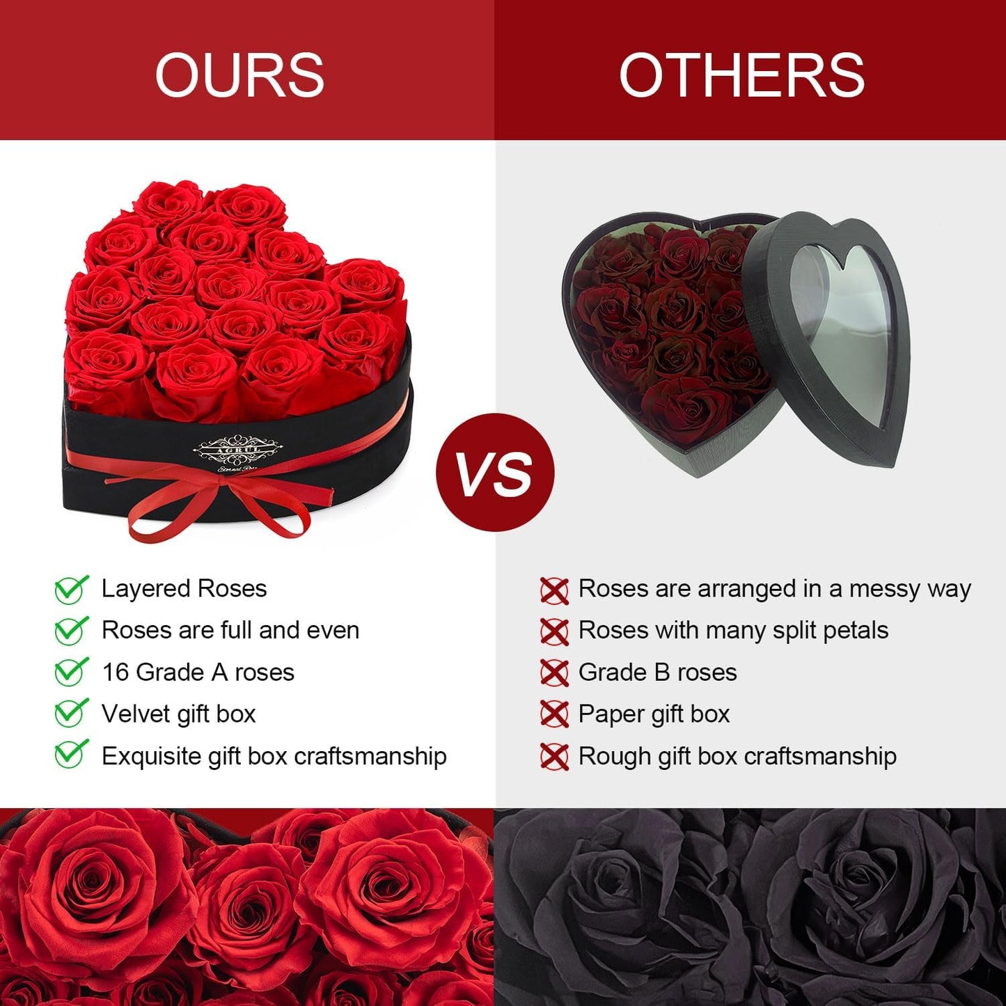 Agrul Mothers Day Roses Gifts for Mom,Forever Preserved Flowers Roses in a Heart Shape Box, for Wife Women Mom Grandma from Daughter,Fresh Flowers for Delivery/16Pcs Red