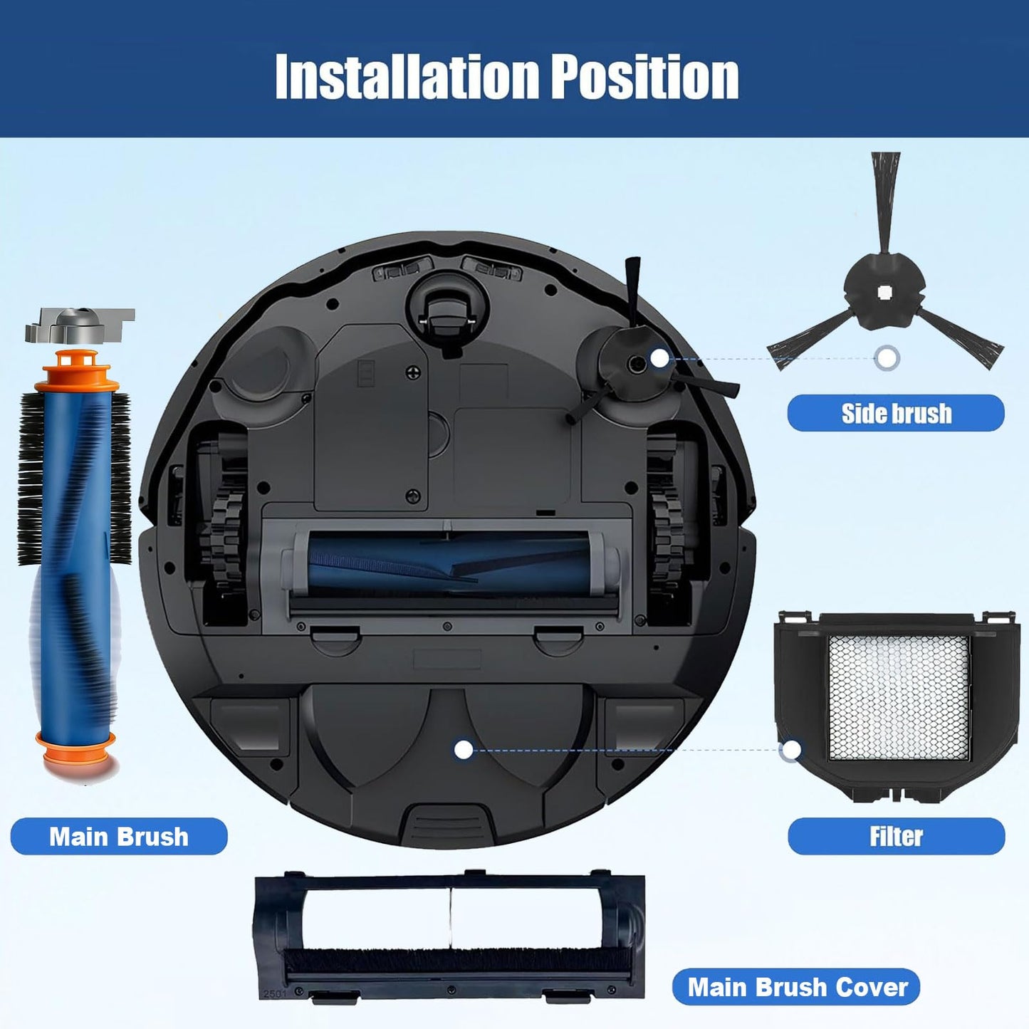 Replacement Parts Accessories for Shark Matrix AV2310AE/RV2310AE/UR2360S Ultra /UR2350AE,2 Main Brushes, 2 Dustbin Filters, 6 Side Brushes,2 sets Foam filters 1 Main Brush Cover
