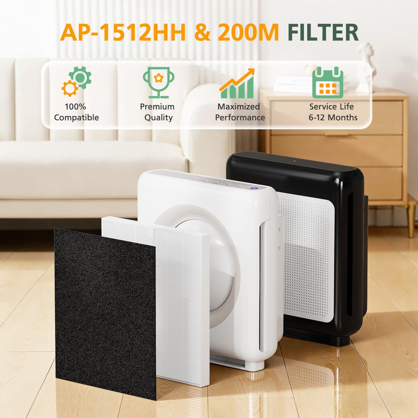 AP-1512HH Filter Replacement Set for Coway Airmega AP-1512HH and Airmega 200M Air Purifiers, 2 HEPA Filter and 6 Carbon Pre-Filters, Compared to Part # 3304899