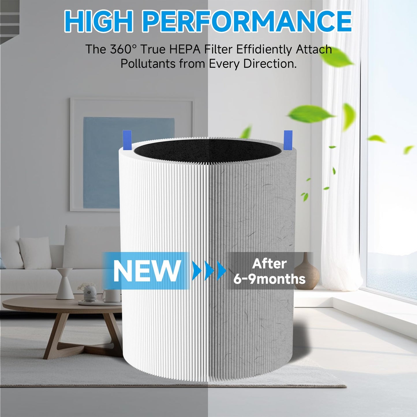 2 Pack 311i+ Max Replacement Filter Compatible with Blueair Blue Pure 311i+ Max Air Purifier, H13 True HEPA with Activated Carbon Air Filter, Compare to part #F3MAX+