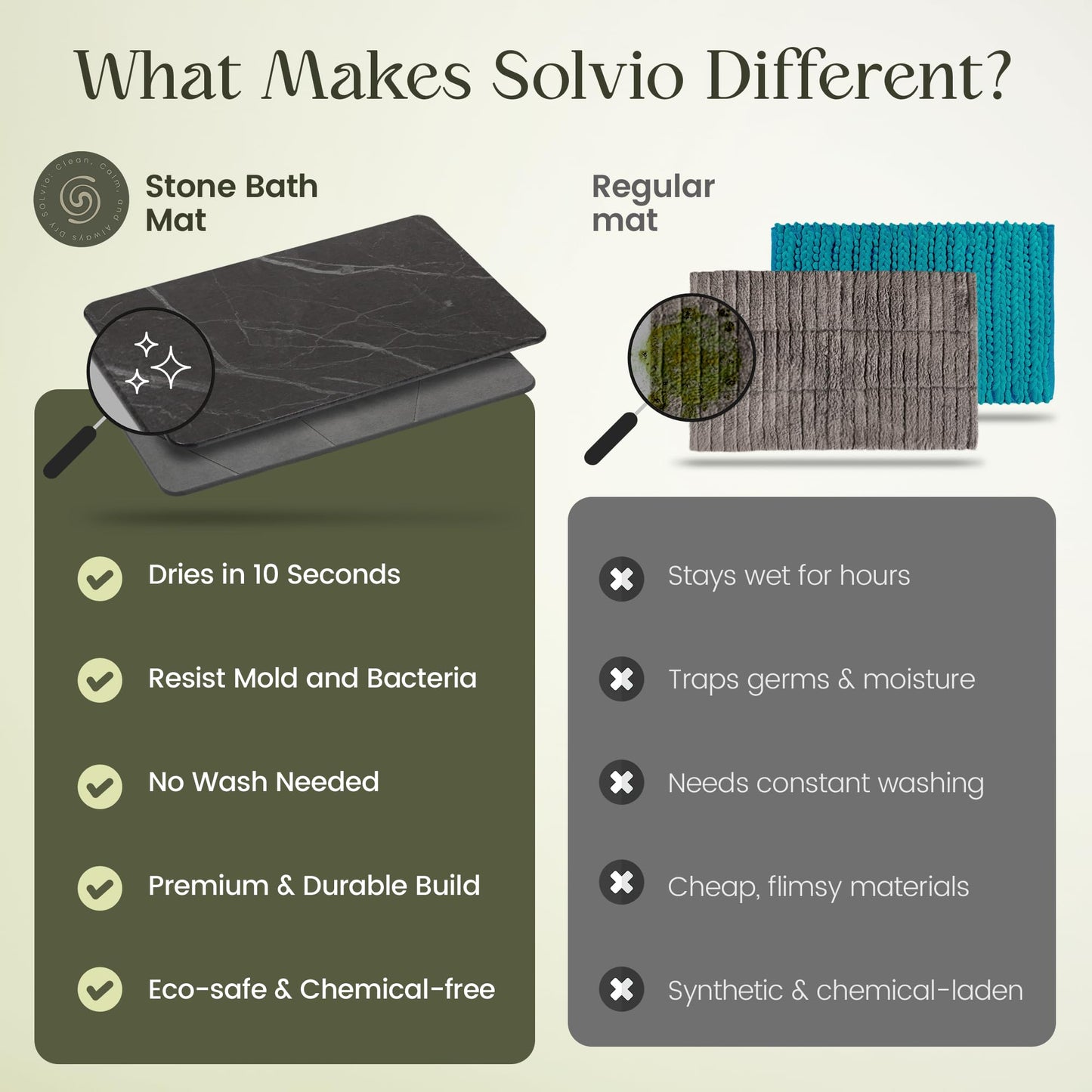 SOLVIO Quick Dry Shower Stone Bath Mat, Super Absorbent & Non-Slip 24 x 16 Inch Diatomaceous Earth Mat, Durable & Easy to Clean Diatomite Bath Mat for Bathroom Floor/Kitchen (Marble)