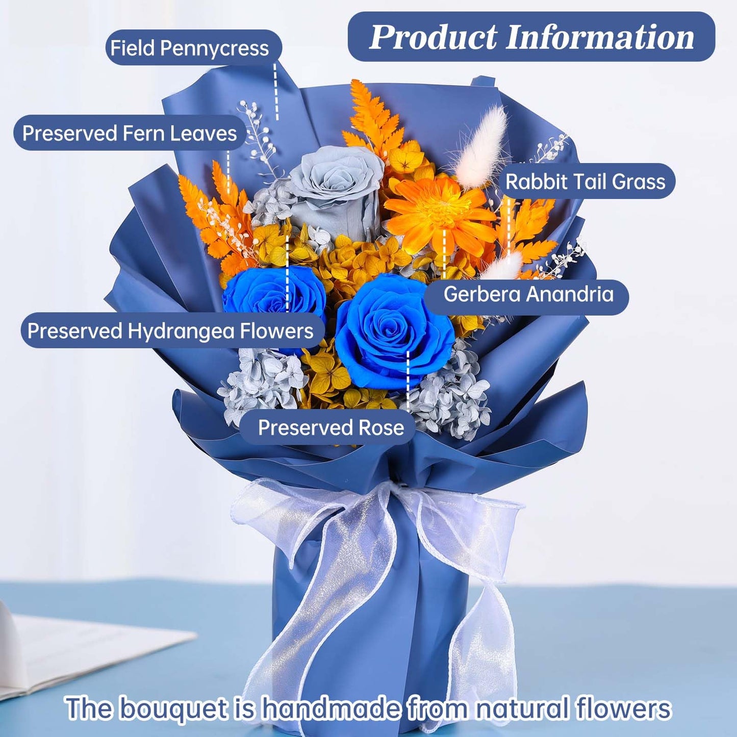 Jtoder Forever Flowers for Delivery, Preserved Long Lasting Flower Bouquets, Blue Rose Bouquet for Mom, Wife or Girlfriend on Festivals Birthday Anniversary
