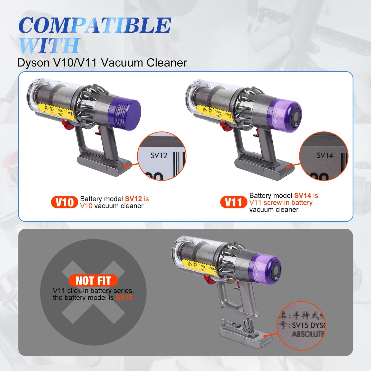 Metal Trigger Switch Button Replacement Compatible with Dyson V10 V11 SV12 SV14 Vacuum Cleaner, Metal Power Switch Button Repair Accessories with Repair Tools Kit
