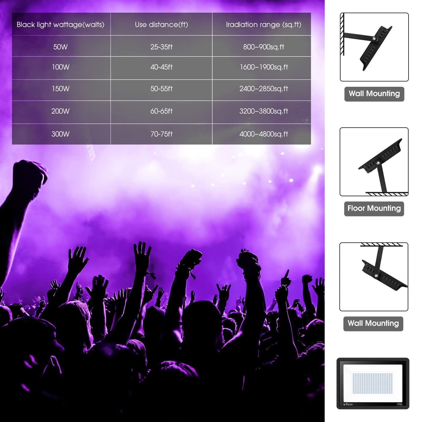 YANYCN 3 Pack 100W LED Black Lights, Blacklight Flood Light with Plug and Switch, 120V IP66 Waterproof Blacklight for Halloween Party, Glow in The Dark, Stage Light, Body Paint, Neon Glow