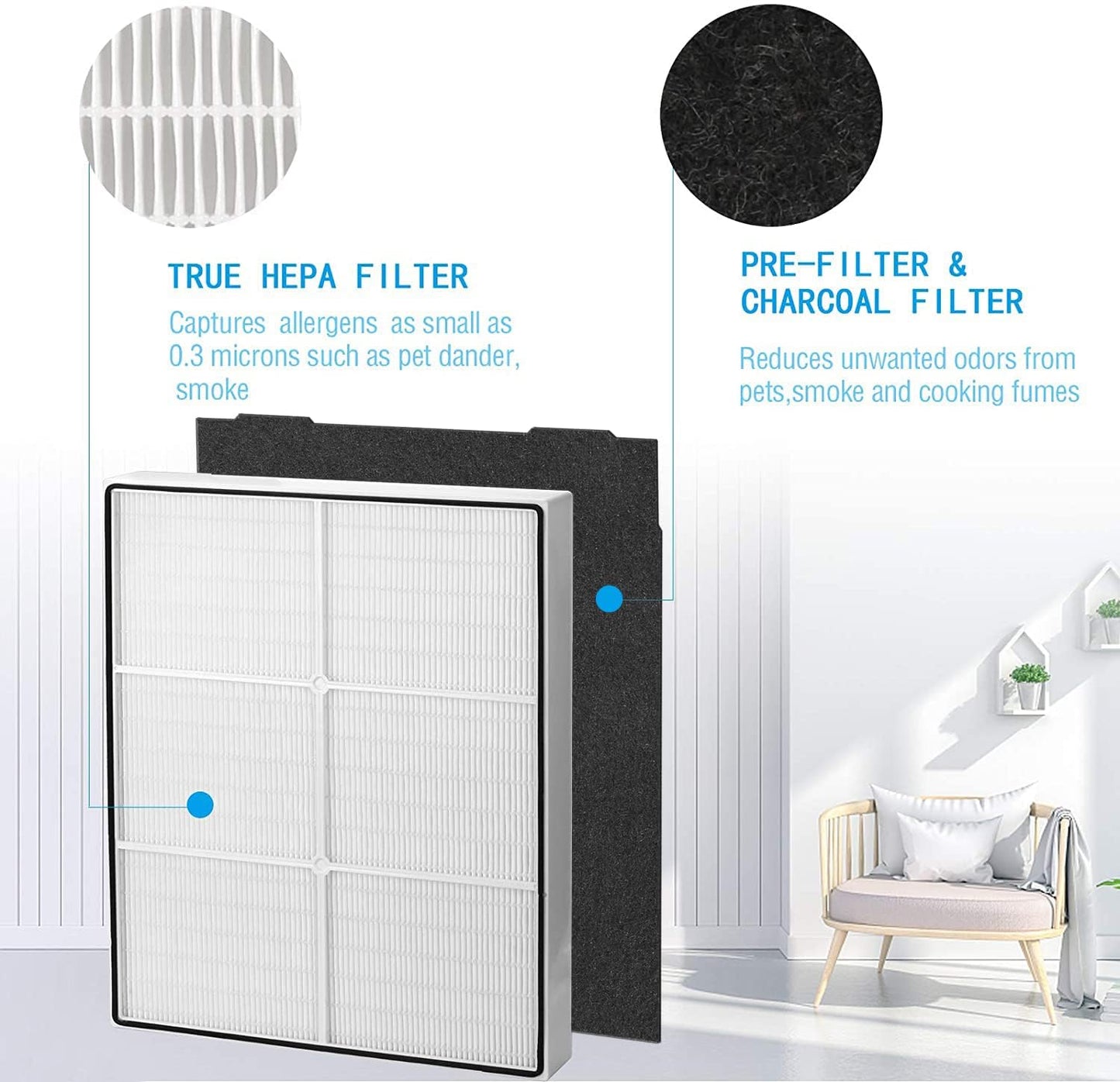 AP510 & AP450 Replacement Filter, Compatible with Whirlpool Whispure 8171434K 1183054K 1183054 AP300 AP350 AP450 AP510 Air purifiers, 1 True HEPA Filter + 4 Carbon Filters