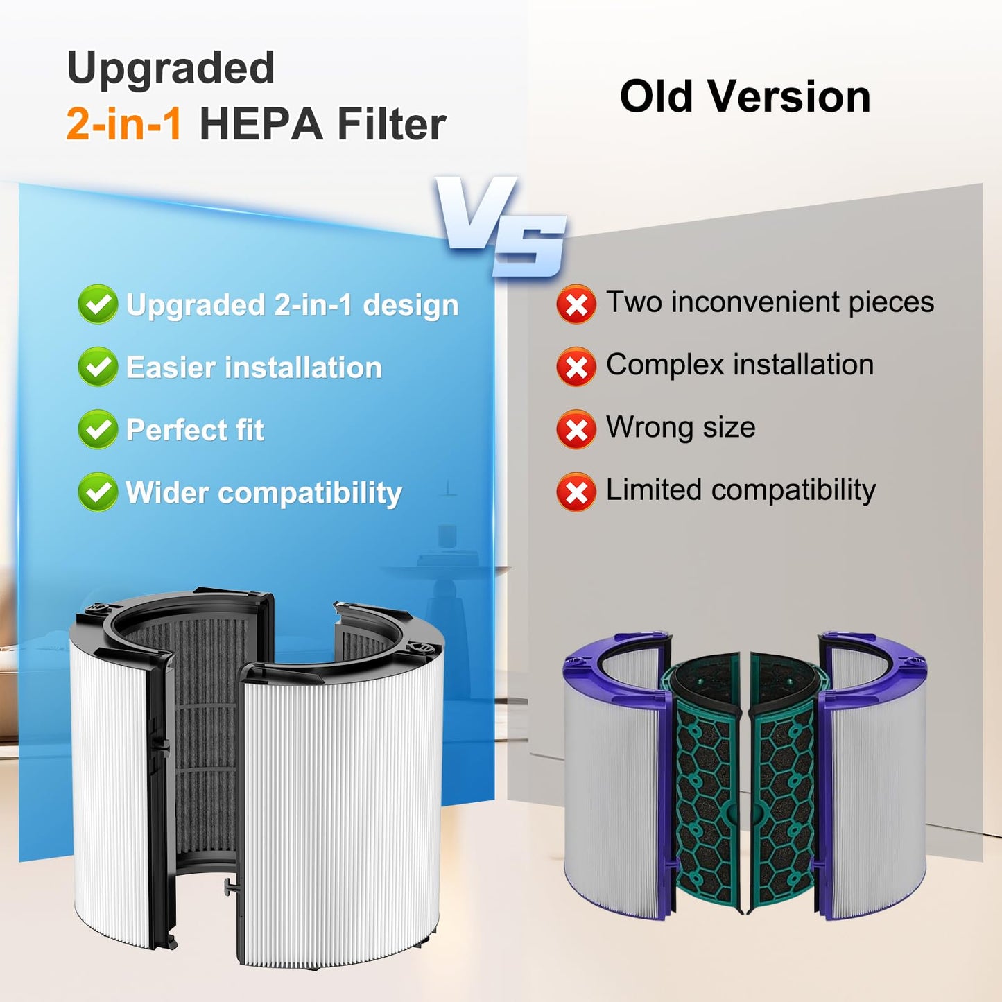 Upgraded 360° Combi 2 in 1 Glass HEPA+Carbon Filter for Dyson HP1 HP2 PC1 PC2 TP04 TP06 TP07 TP09 TP10 TP7A HP04 HP06 HP07 HP09 HP10 HP4A HP7A PH01 PH02 PH03 PH04 PH3A filter replacement, #965432-01