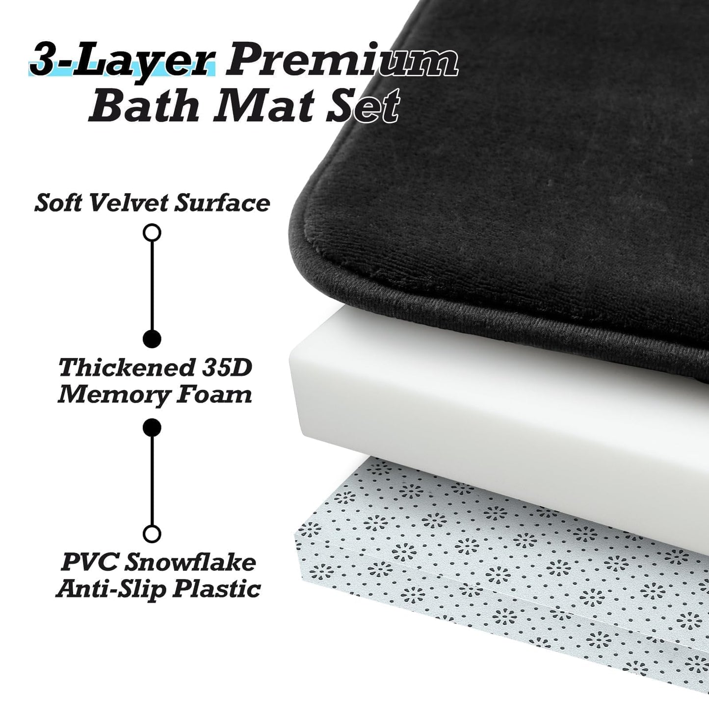 HUXMEYSON Bathroom Rugs Sets 3 Piece, Non-Slip & Quick Dry Bath Mat Set, Ultra Soft Velvet Bath Rugs for Bathroom, Toilet and Shower Floor, Black