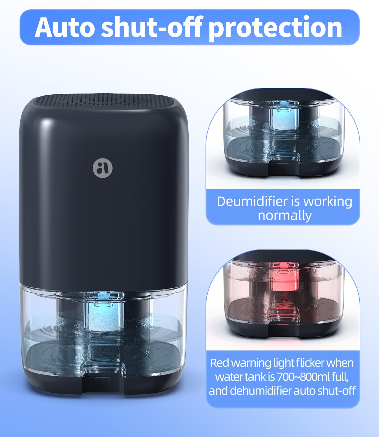 Dehumidifier, 35 OZ Small Dehumidifiers for Bedroom for Home, Quiet with Auto Shut Off, Dehumidifiers for Bedroom (280 sq. ft), Bathroom, RV, Closet, Blue