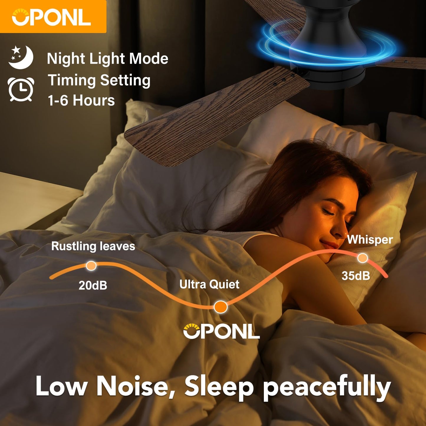OPONL 42 Inch Black Ceiling Fan with Light, Remote Control, Noiseless, Reversible, 6CCT, Dimmable, Timeable, Metal Housing Ceiling Fans with Lights for Bedroom, Indoor/Outdoor Use