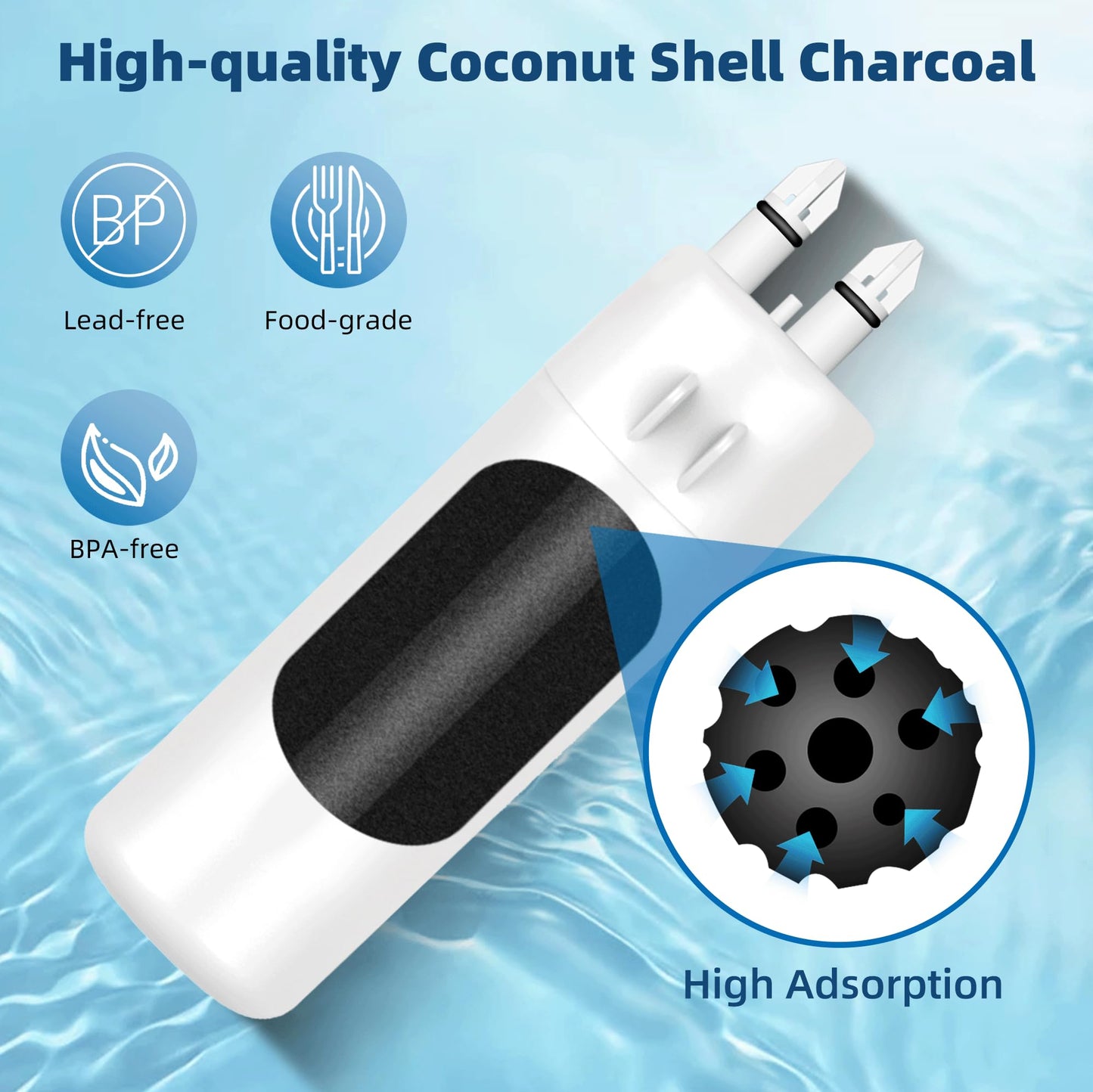 Everydrop Filter 1 Water Filter Replacement for Whirlpool WRS588FIHZ04 WRS321SDHZ13 WRSF5536RZ00 WRS325SDHZ WRS325FDAM04 WRS571CIHZ04 WRS315SDHZ08 WRS325SDHZ13 WRS315SDHM13 WRS321SDHZ08 WRS325SDHZ08