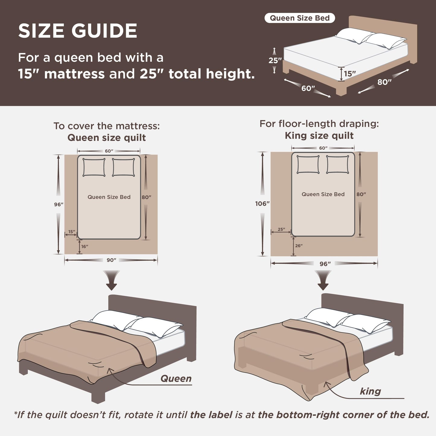 Bedsure Quilts Queen Size - Lightweight Bedspreads Queen Size with Basket Weave Pattern, Soft Quilt Bedding Set, White Comforter Set Coverlet for All Seasons with 2 Pillow Shams (90" x 96")