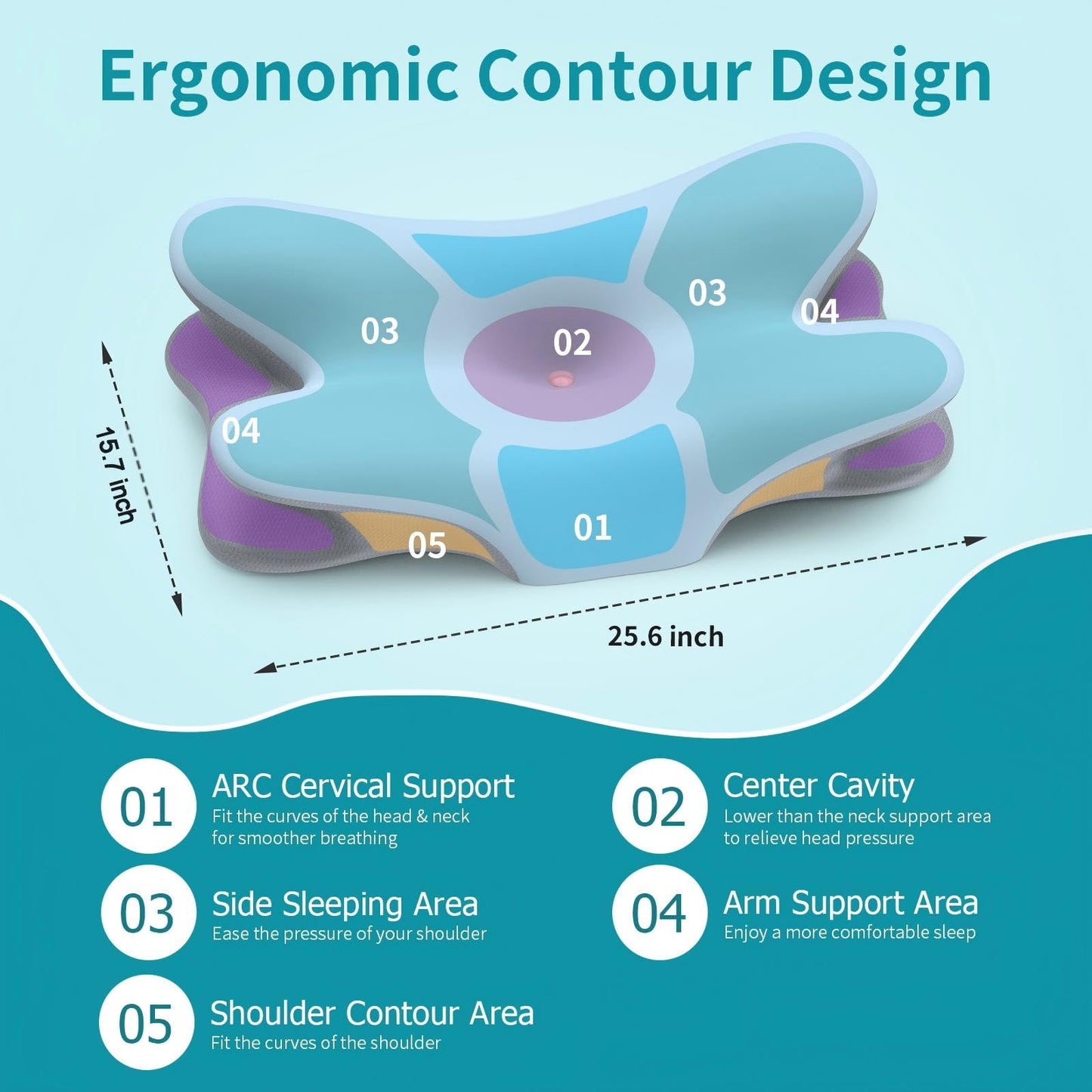 Besyodo Cervical Neck Pillow for Pain Relief - Ergonomic Side Sleeper Pillow for Neck Support, Cooling Memory Foam Pillows for Sleeping, Contour Pillow Orthopedic Bed Pillow for Back Stomach Sleepers