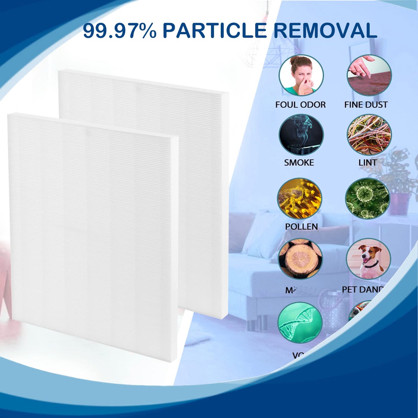Fizerneer 115115 Size 21 Replacement Filter A Compatible with Winix C535 C909, Winix PlasmaWave 5300, 6300, 5300-2, 6300-2, P300 Plasma wave Air Cleaner Purifier, True HEPA Filter Only 3 Pack