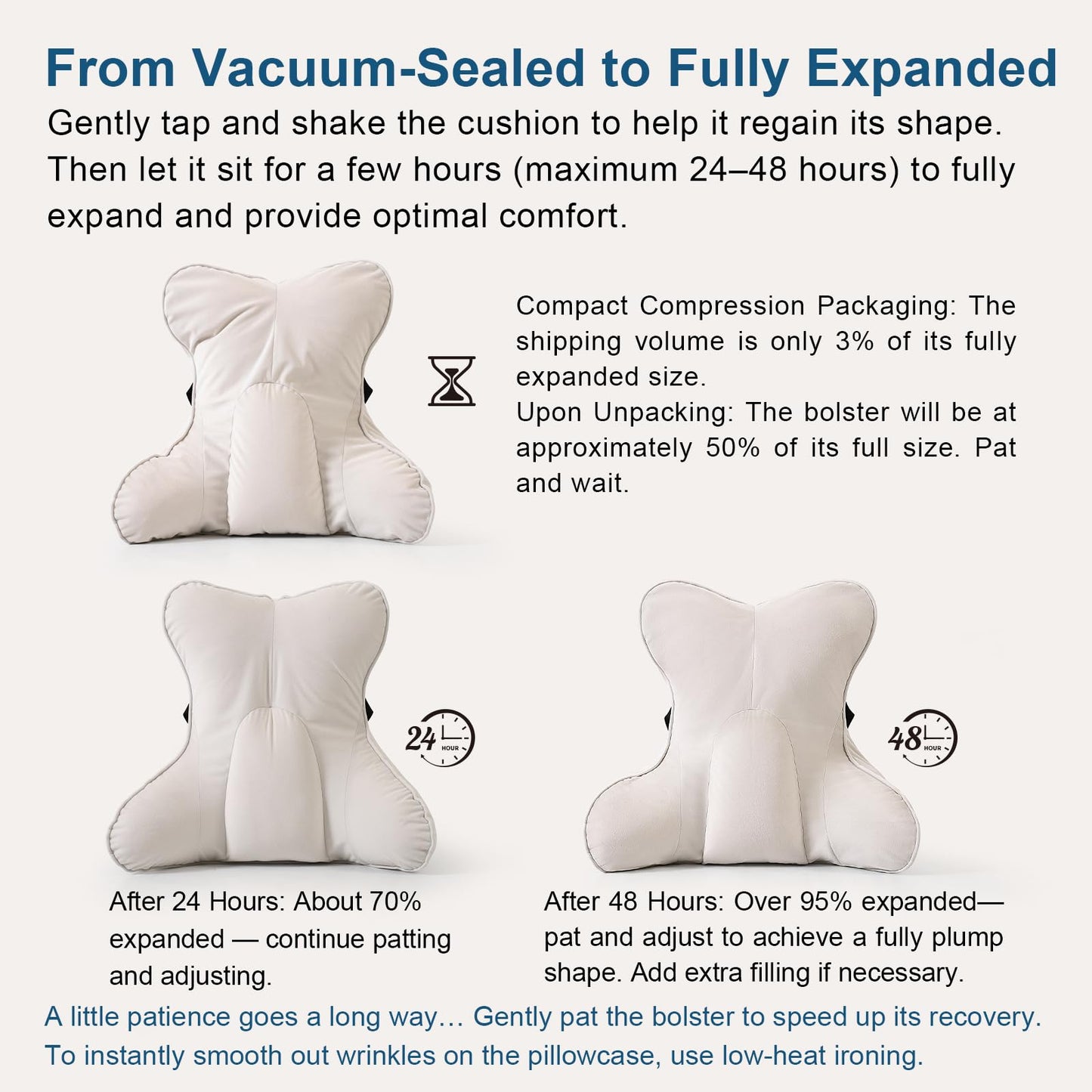 Ailuteie Lumbar Support Pillow(Pat. Pend) – Multi-Functional Ergonomic Back Cushion for Sofa Chair, Car Seat & Sofa, Reading Pillow with Firm Multi-Zone Support to Relieve Lower Back Pain, Misty White