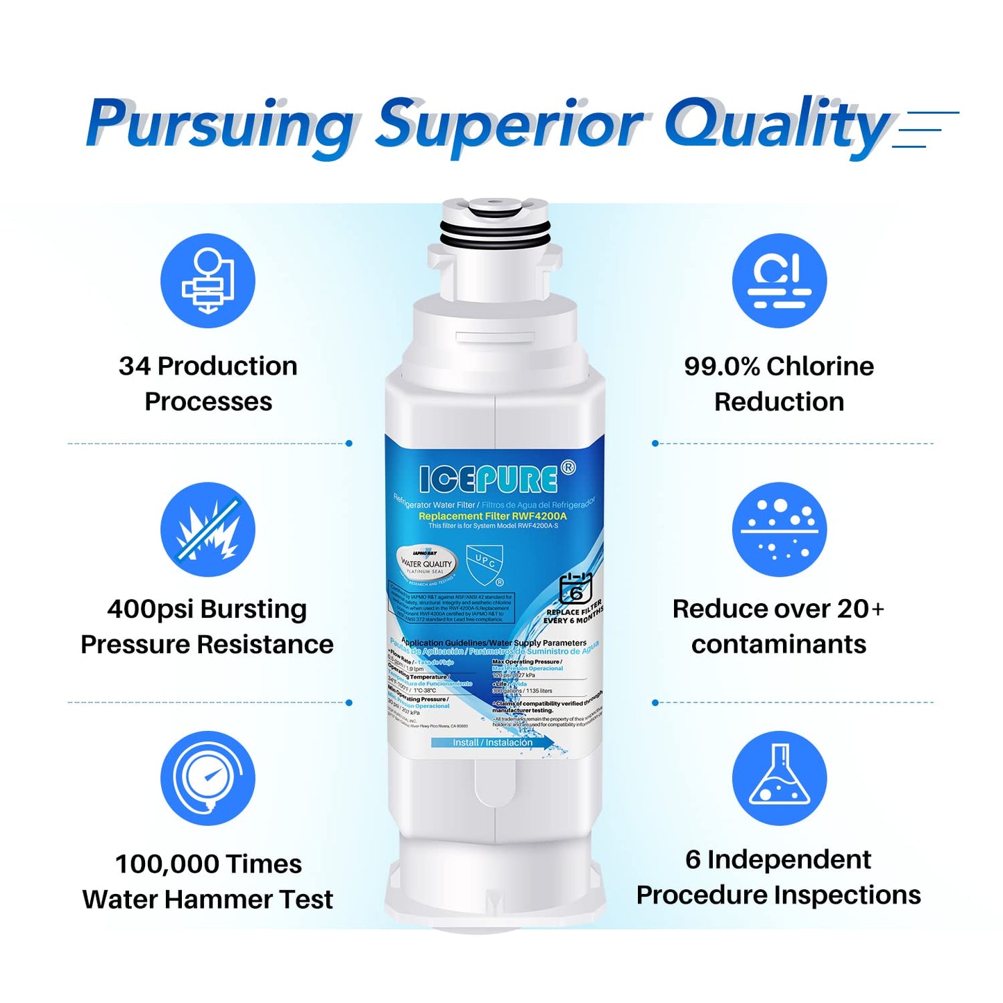 ICEPURE DA97-17376B Refrigerator Water Filter Replacement for DA97-08006C, HAF-QIN, HAF-QIN/EXP, RF23M8070SG, RF23M8070SR, RF23M8090SG, RF23M8090SR,RF23M8570SR, RF23M8590SG, BRF425200AP, 4PACK