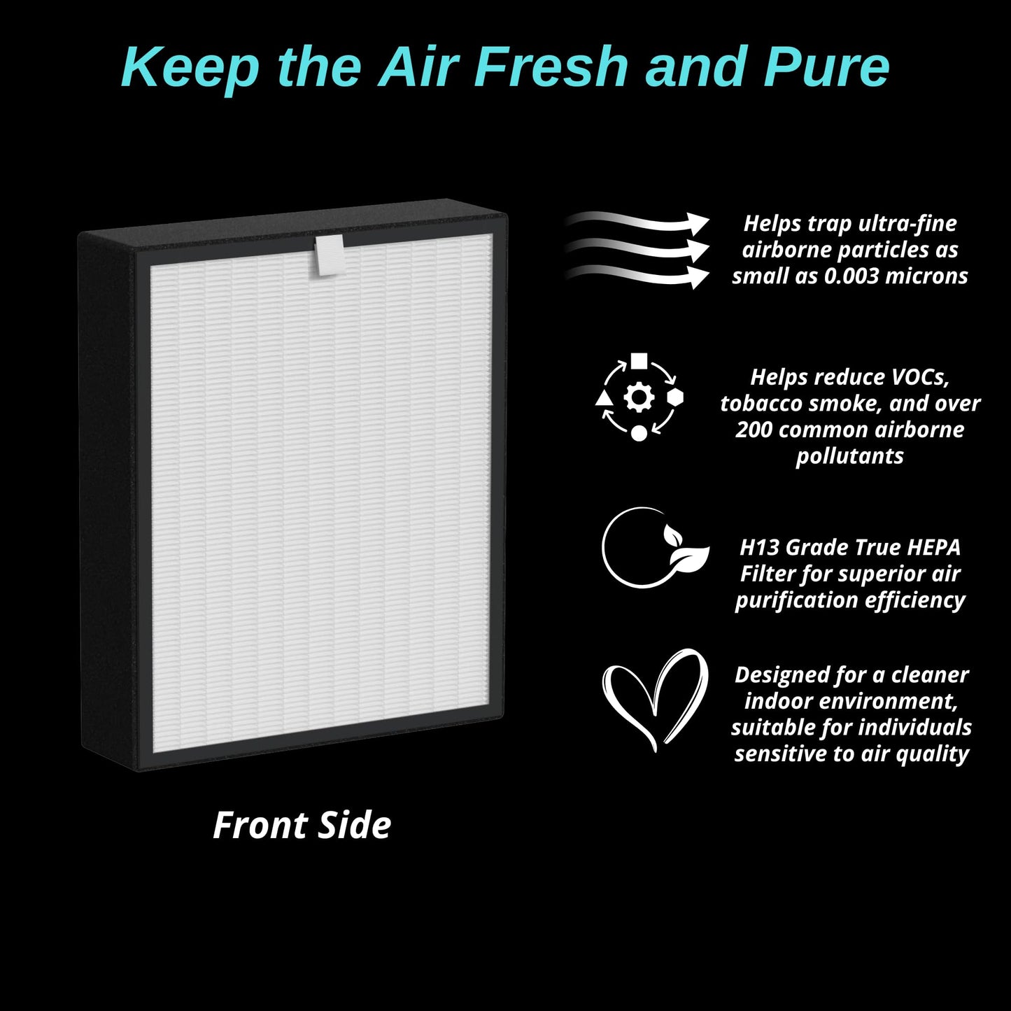 75i Replacement Filter - for Breathesmart 75i Air Purifier - H13 Grade True Hepa Filter - Replaces B7-Fresh/Pure/Pet/Odor/MP-Pet
