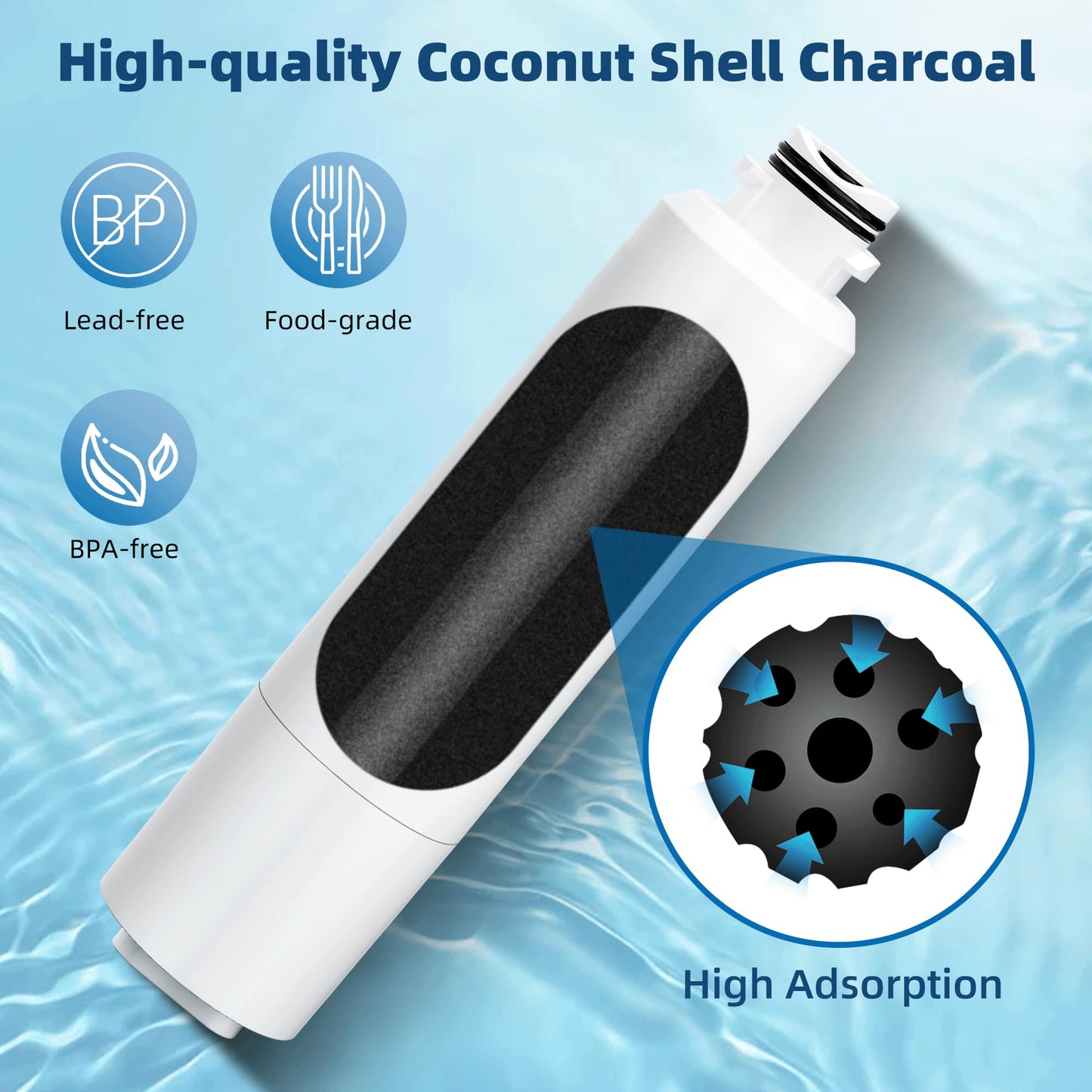 DA29-00020B Water Filter Replacement for Samsung HAF-CIN/EXP RS25J500DSR RF28HMEDBSR RS25H5111SR RF28HFEDTSR RF4287HARS