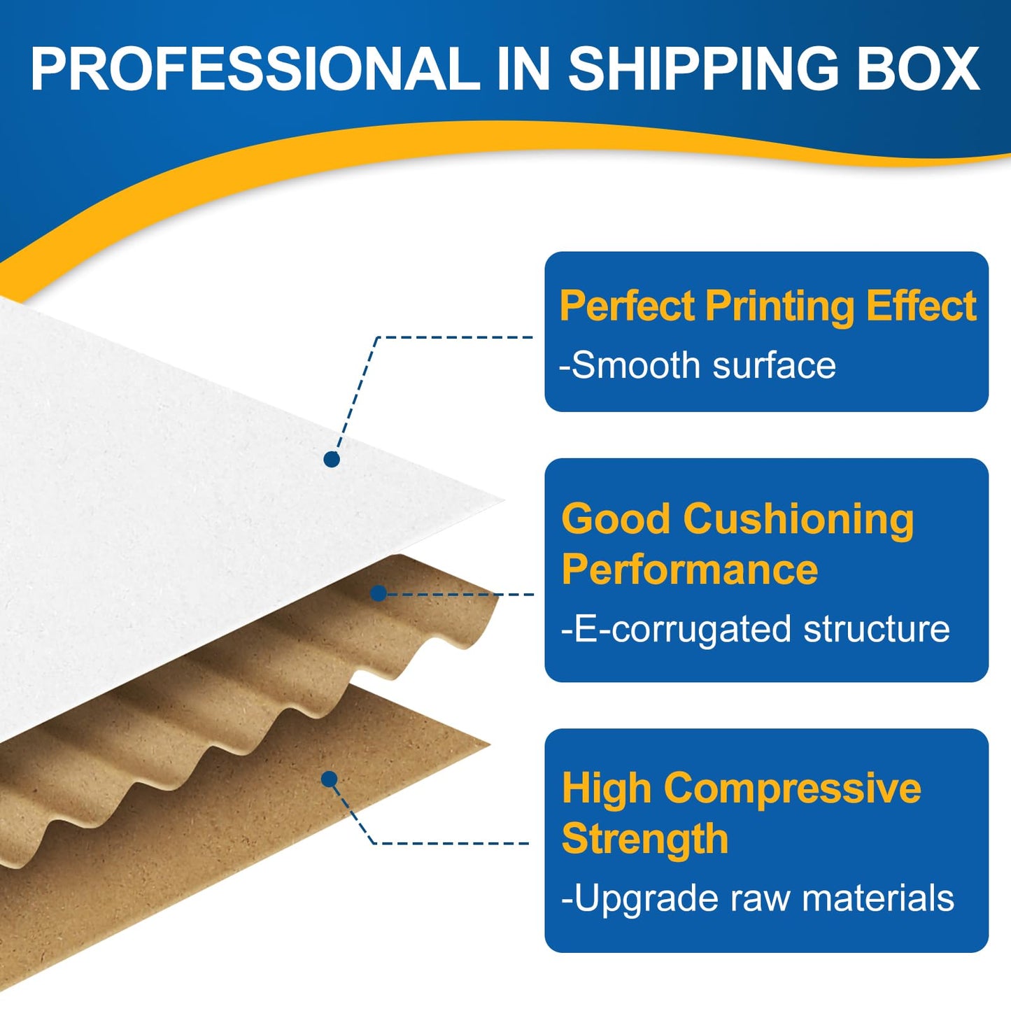 Famagic 30 Pack 13x10x2 Inch Small Shipping Boxes White Corrugated Cardboard Boxes Mailer for Small Business, Mailing Boxes for Packaging Bulk