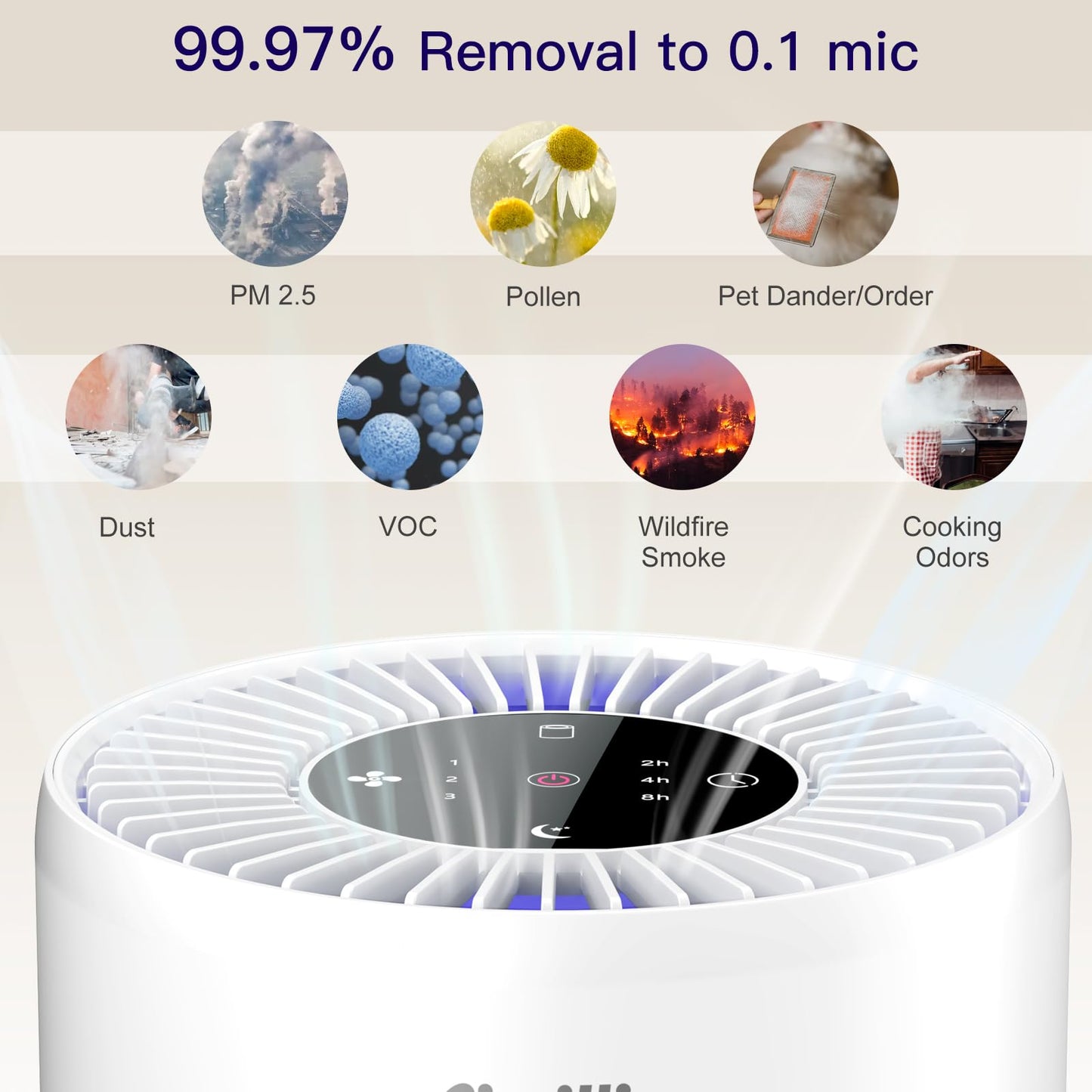 Aircillin Air Purifier AP070A & AP070B Replacement Filters, Efficiency Activated Carbon, High-efficiency HEPA Filter, 4 Pack