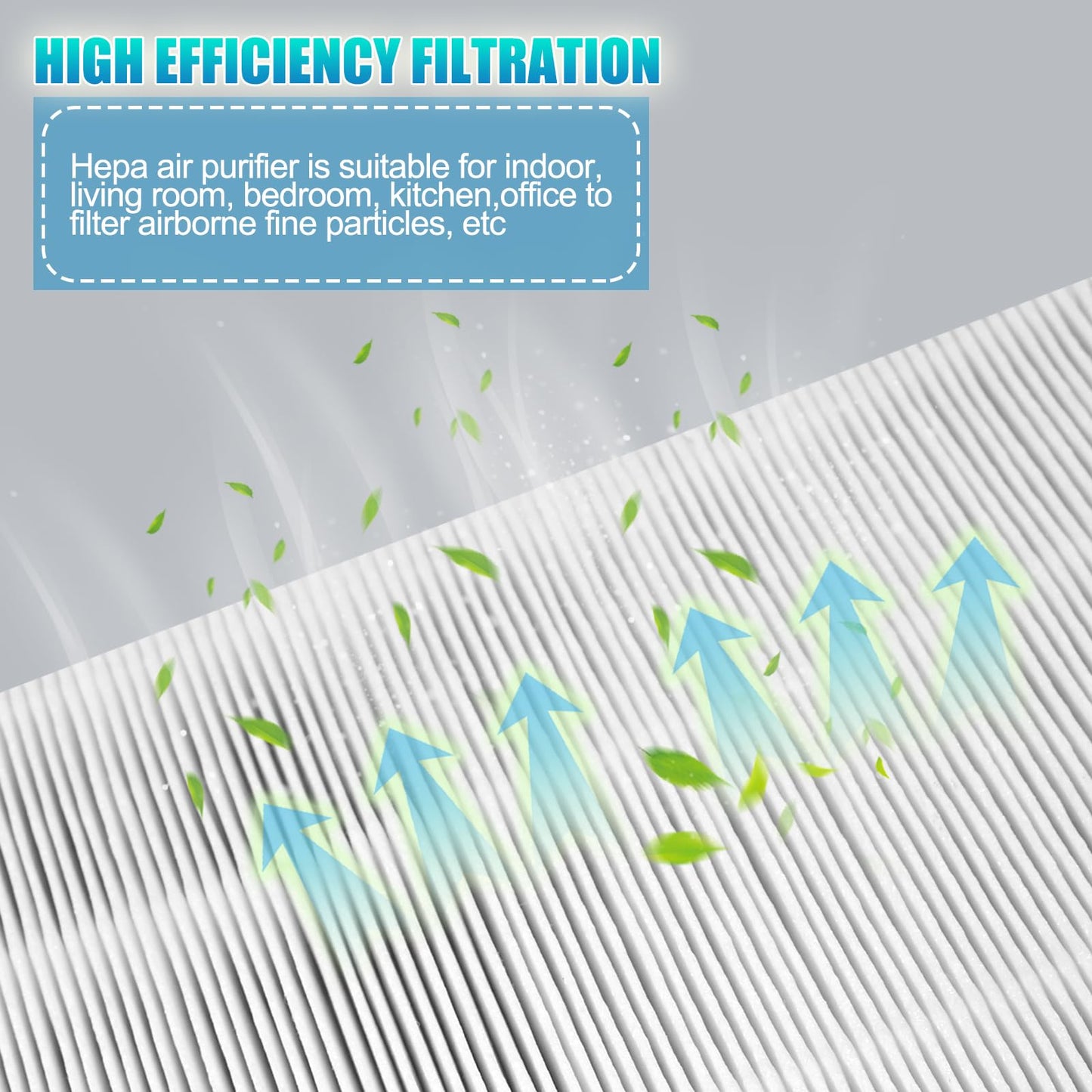LV-H135 True HEPA Replacement Filter,Compatible with LV-H135 Air Purifier, 3-in-1 H13 Grade True HEPA LV-H135-RF Replacement Filter -1PACK