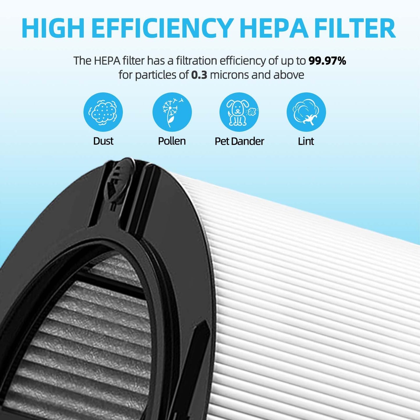 2 Pack Replacement Filter for Dyson Air Purifier TP10 TP7A TP06 TP09 TP07 HP07 HP06 HP09 HP10 PH01 PH02, 2-in-1 360° Combi Glass HEPA & Carbon Filter, #965432-01, for Dyson Pure Cool Hot Fan