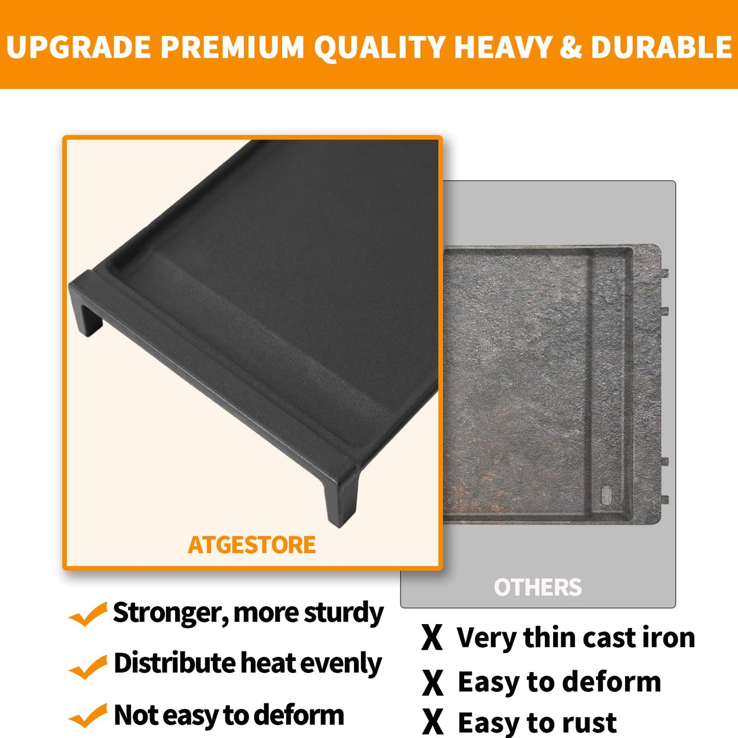 Upgraded WB31X24738 Griddle Replacement Parts for GE Stove Parts WB31X49806 Cast Iron Center Griddle Plate WB31X24998 19.5" x 9" General Electric Gas Range Burner Griddle GE Cooktop Flat Top Pan
