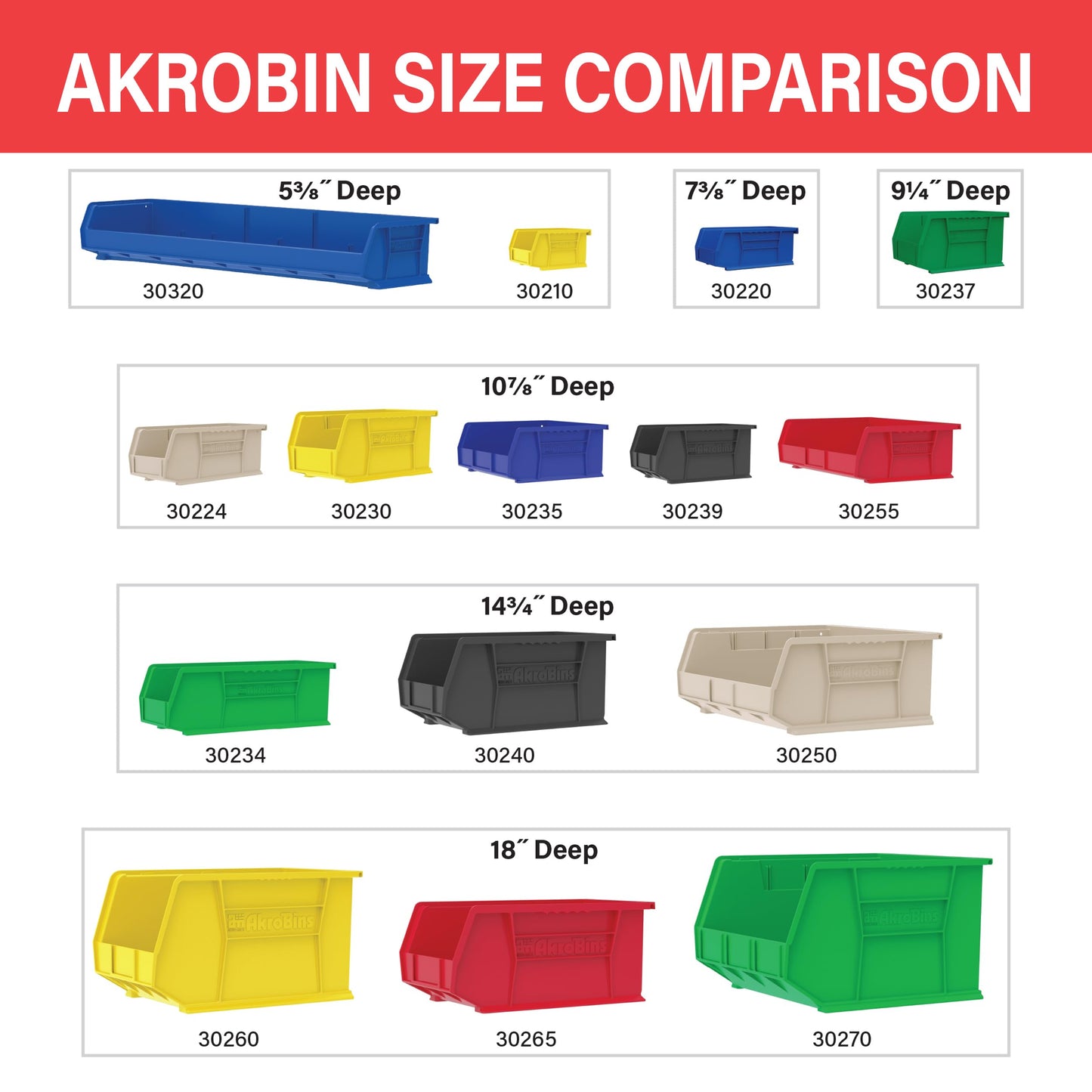 Akro-Mils 30235 AkroBins Plastic Storage Bins, Space-Saving Stackable Bins for Garage, Pantry, Craft Organization, 11" x 11" x 5", Clear, 6-Pack