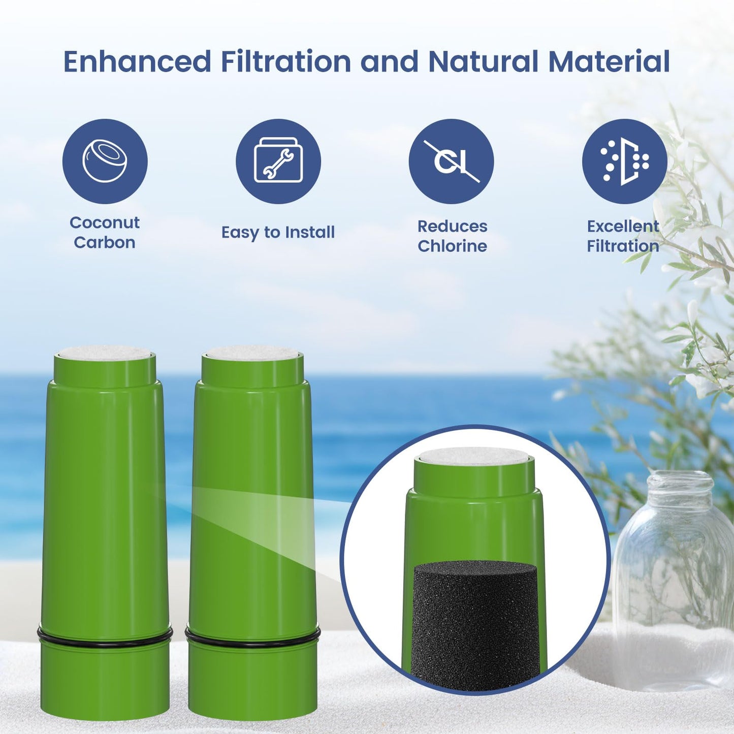 RCSF-7 Shower Filter Replacement Cartridge Compatible with WaterChef SF-7C Premium Shower Filter System for 10,000 Gal. 2 Pack