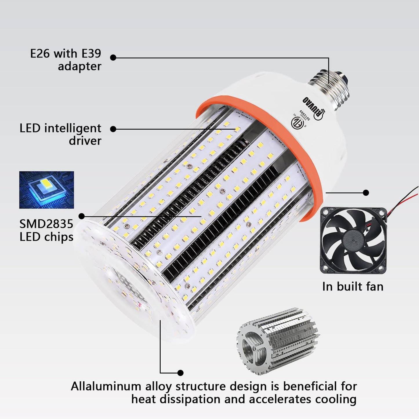 1200W Equivalent Led Corn light bulbs,18000 Lumen LED Corn Bulb 120W 5000K Daylight White Lamp,E26/E39 Medium Mogul Base,2-Pack Large Area Lights For Outdoor Indoor Warehouse Garage High Bay Lighting