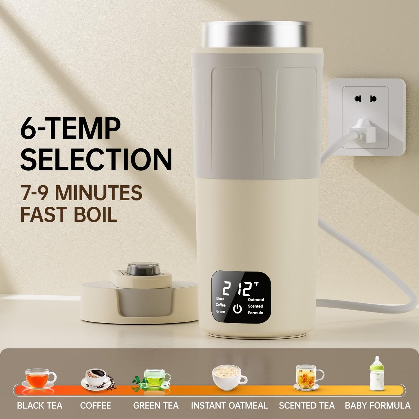 HOWDIANQY Dual Voltage Portable Electric Kettle Travel Hot Water for Tea,Coffee, 6 Temperature Controls and LCD Display, 304 Stainless Steel and Large Capacity 550ml, Auto Shut Off&Boil Dry Protection