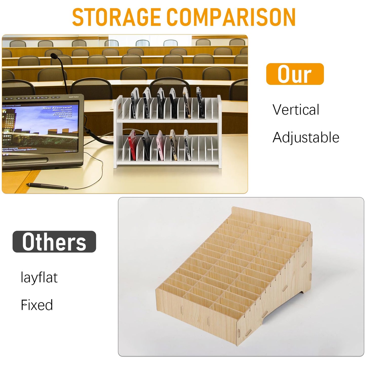 Ozzptuu Cell Phone Storage Classroom Cell Phone Holder Adjustable Wooden Multiple Rack Caddy Organizer Box for Classroom Office Desktop with 1-30 Number Stickers (30-Grid) (White)